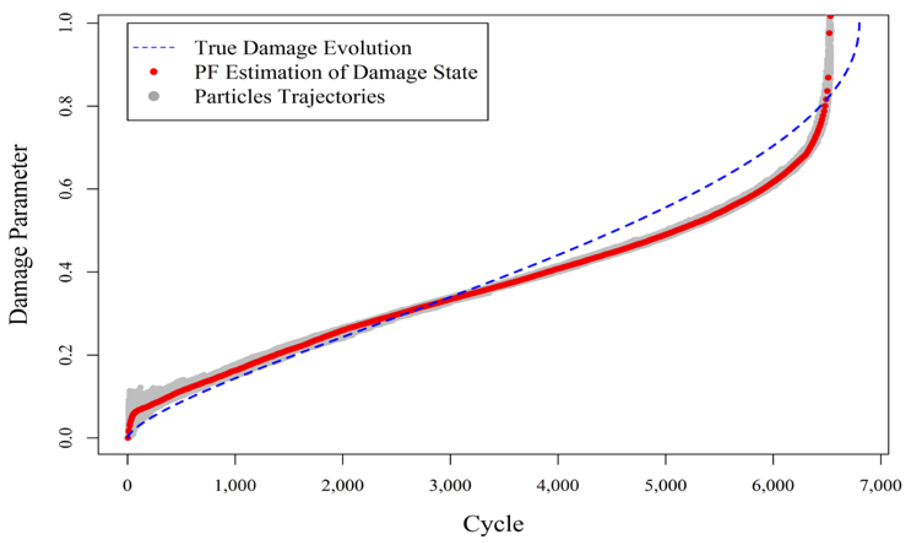 Entropy 20 00100 g001