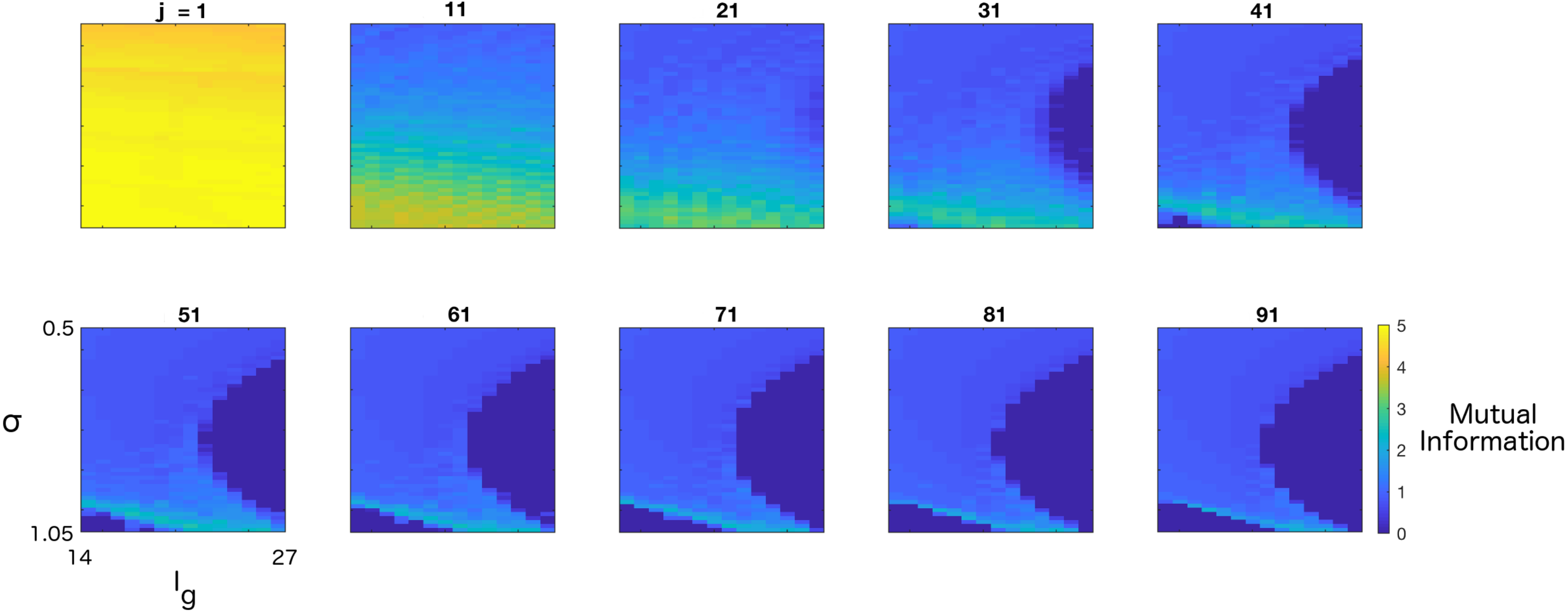 Entropy 20 00102 g004 550