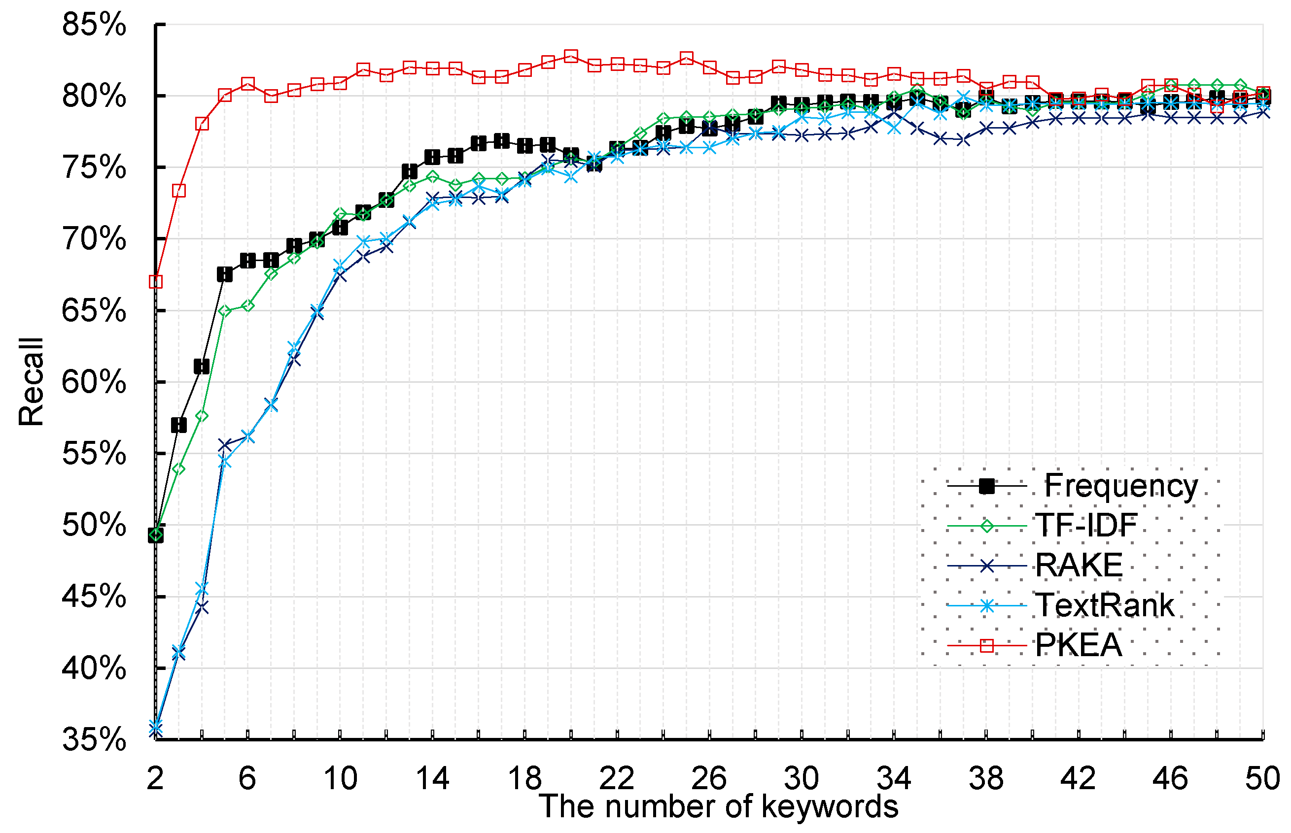 Entropy 20 00104 g005