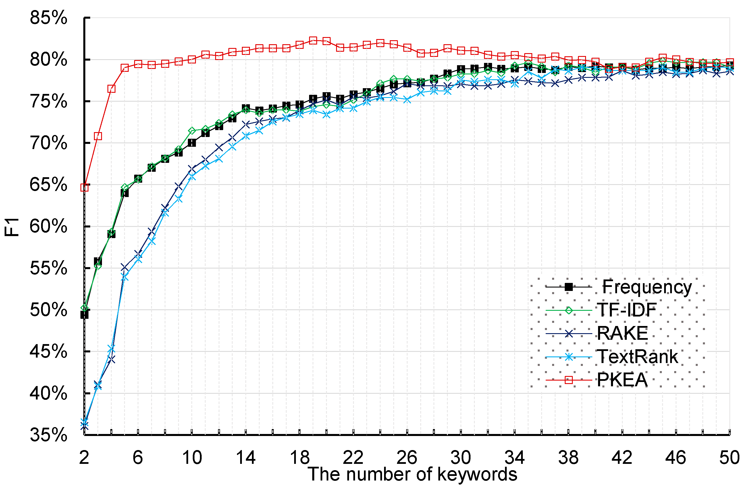 Entropy 20 00104 g006