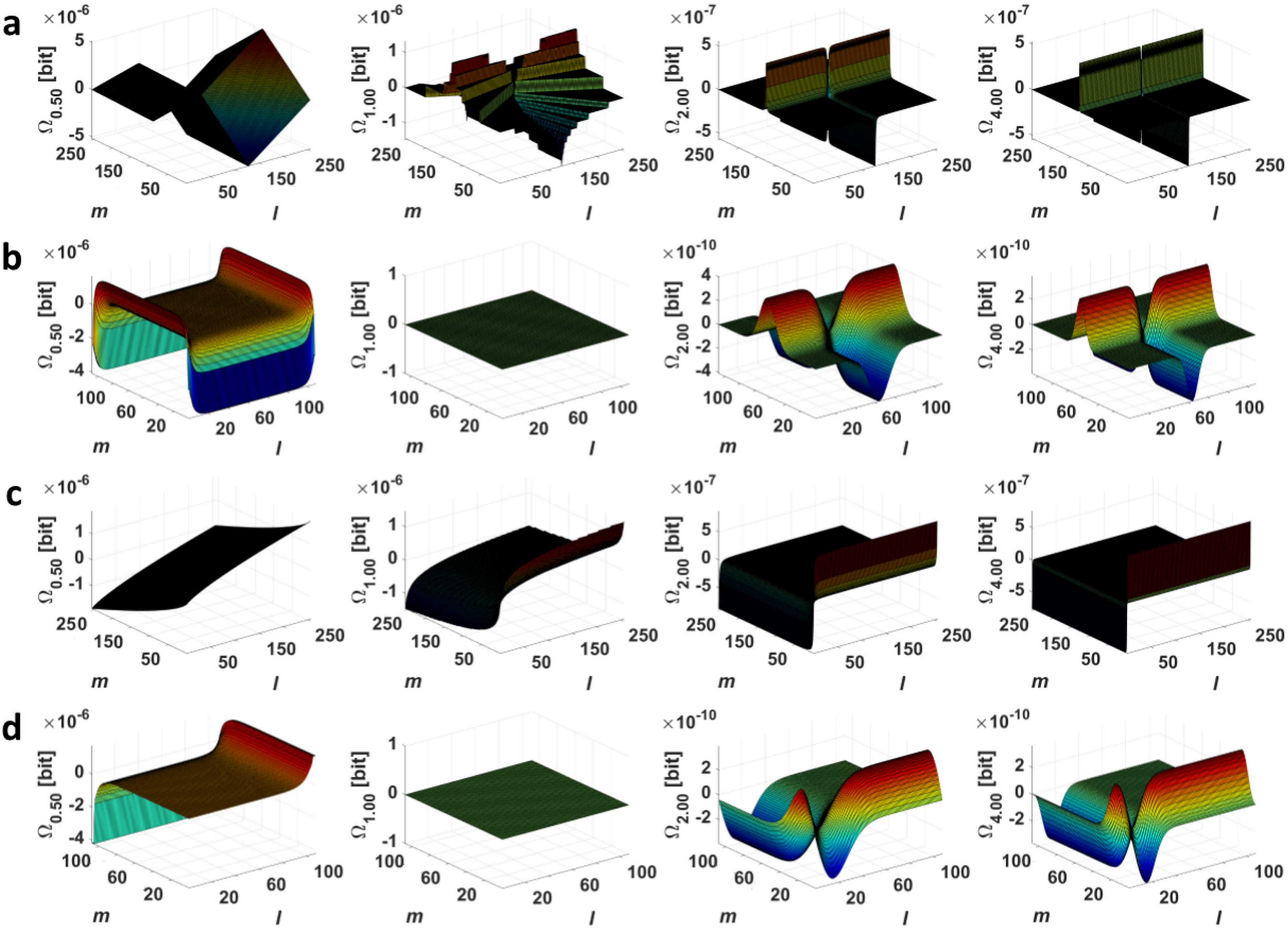 Entropy 20 00106 g001 Entropy 20 00106 g001