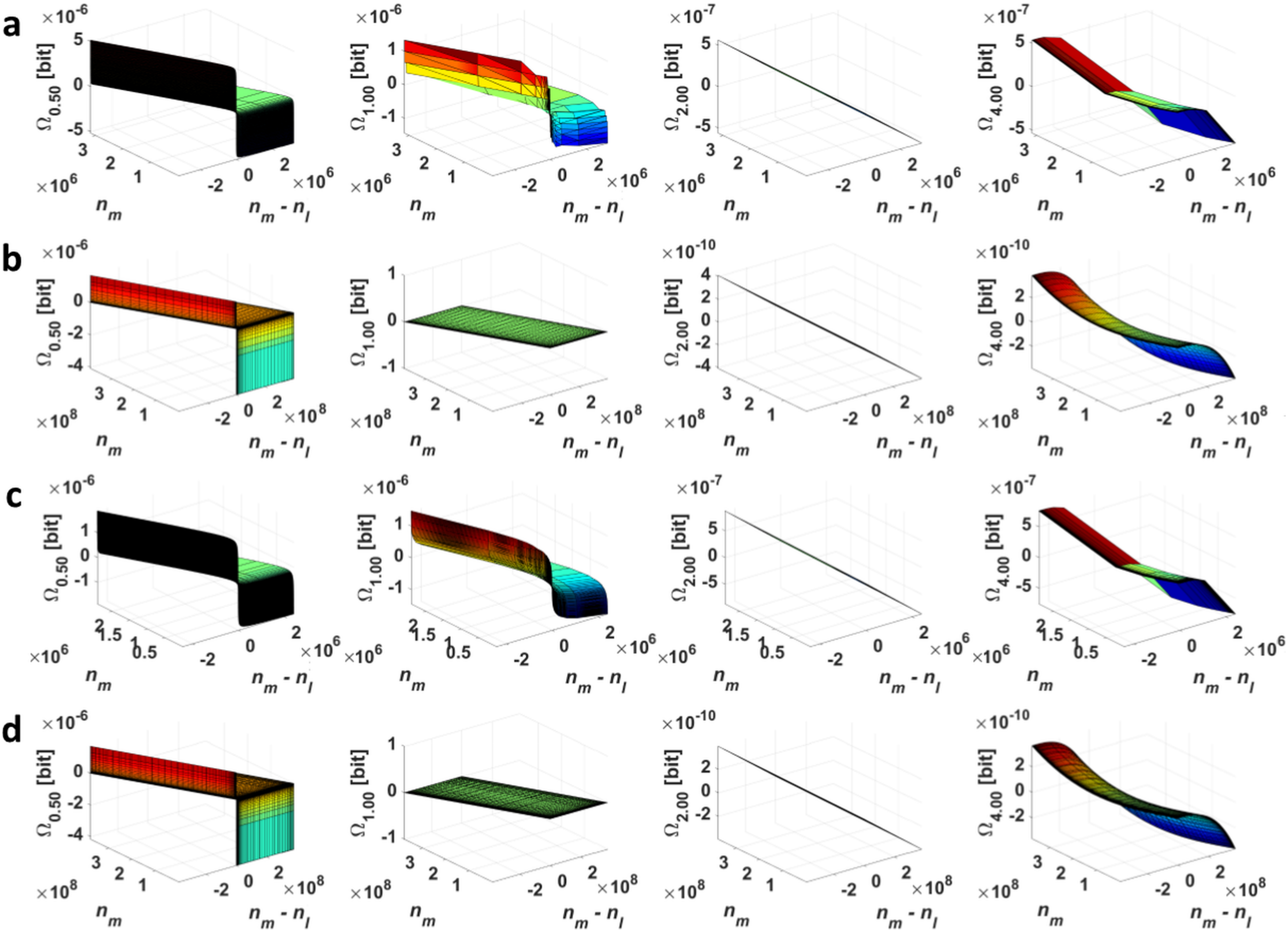 Entropy 20 00106 g002 Entropy 20 00106 g002