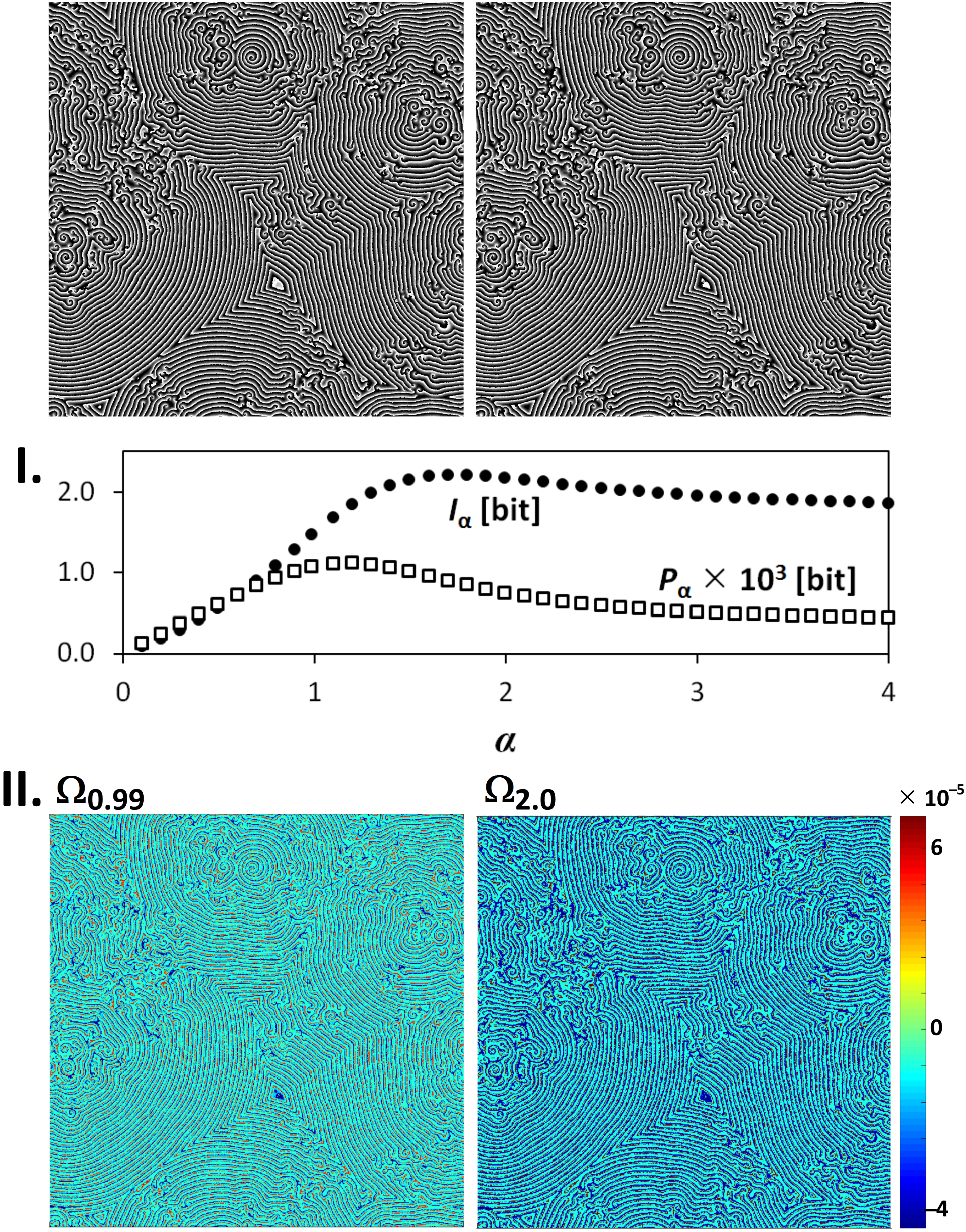 Entropy 20 00106 g004 Entropy 20 00106 g004
