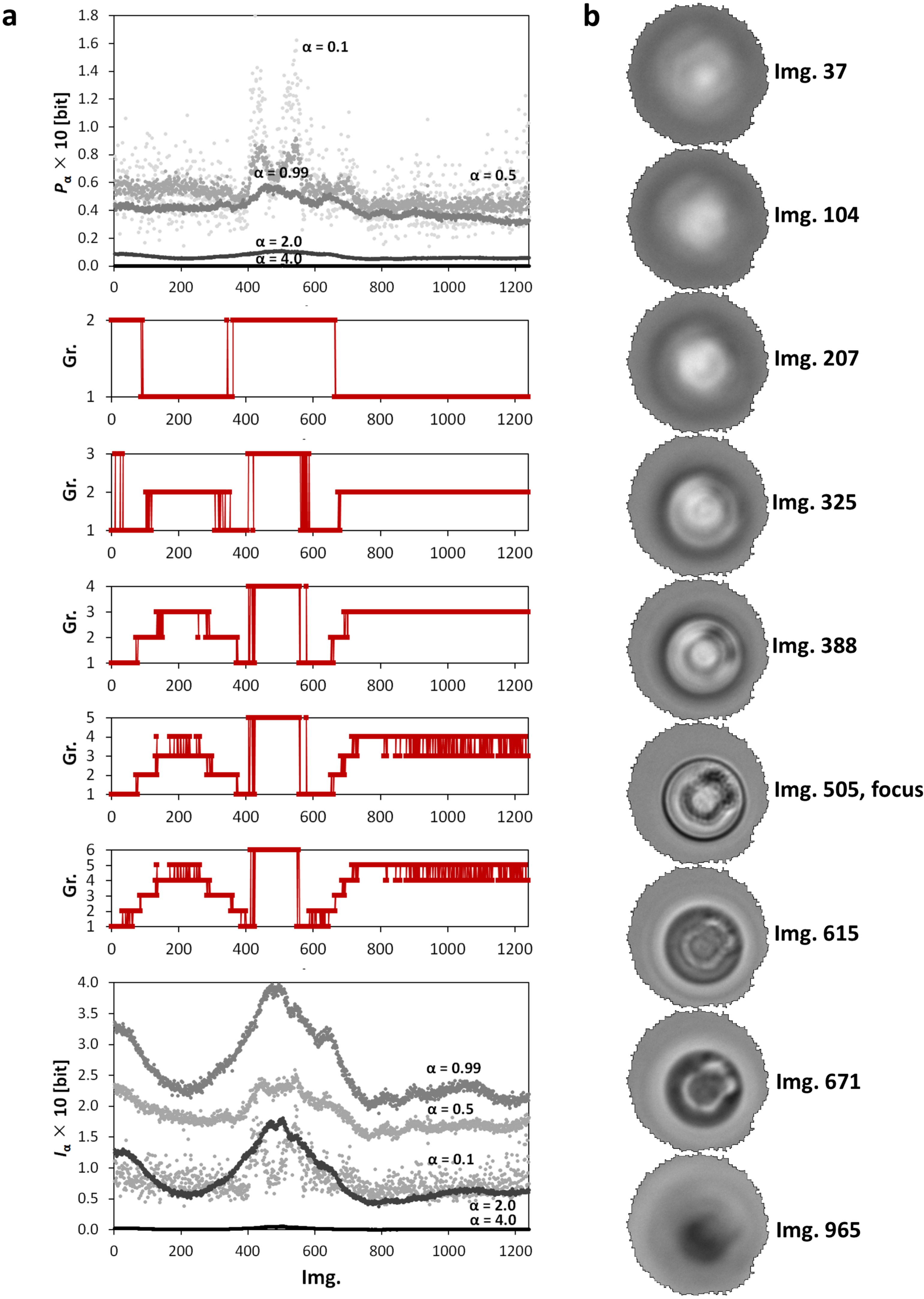 Entropy 20 00106 g007 Entropy 20 00106 g007