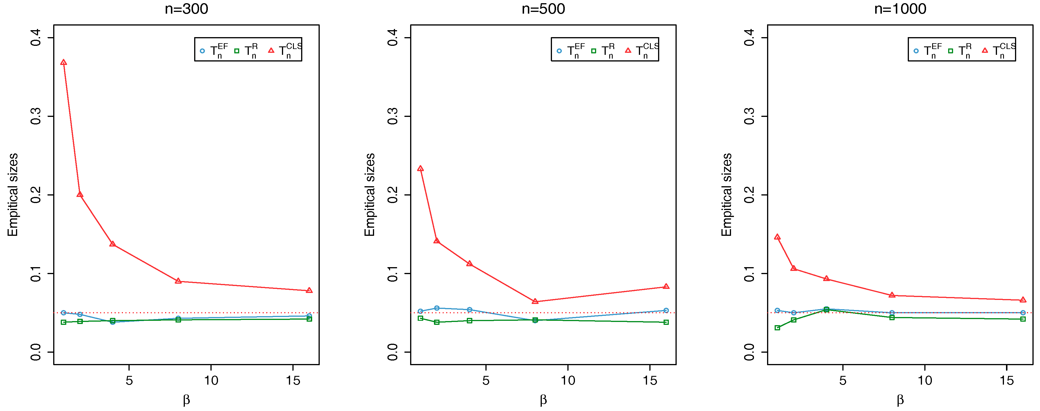 Entropy 20 00107 g002