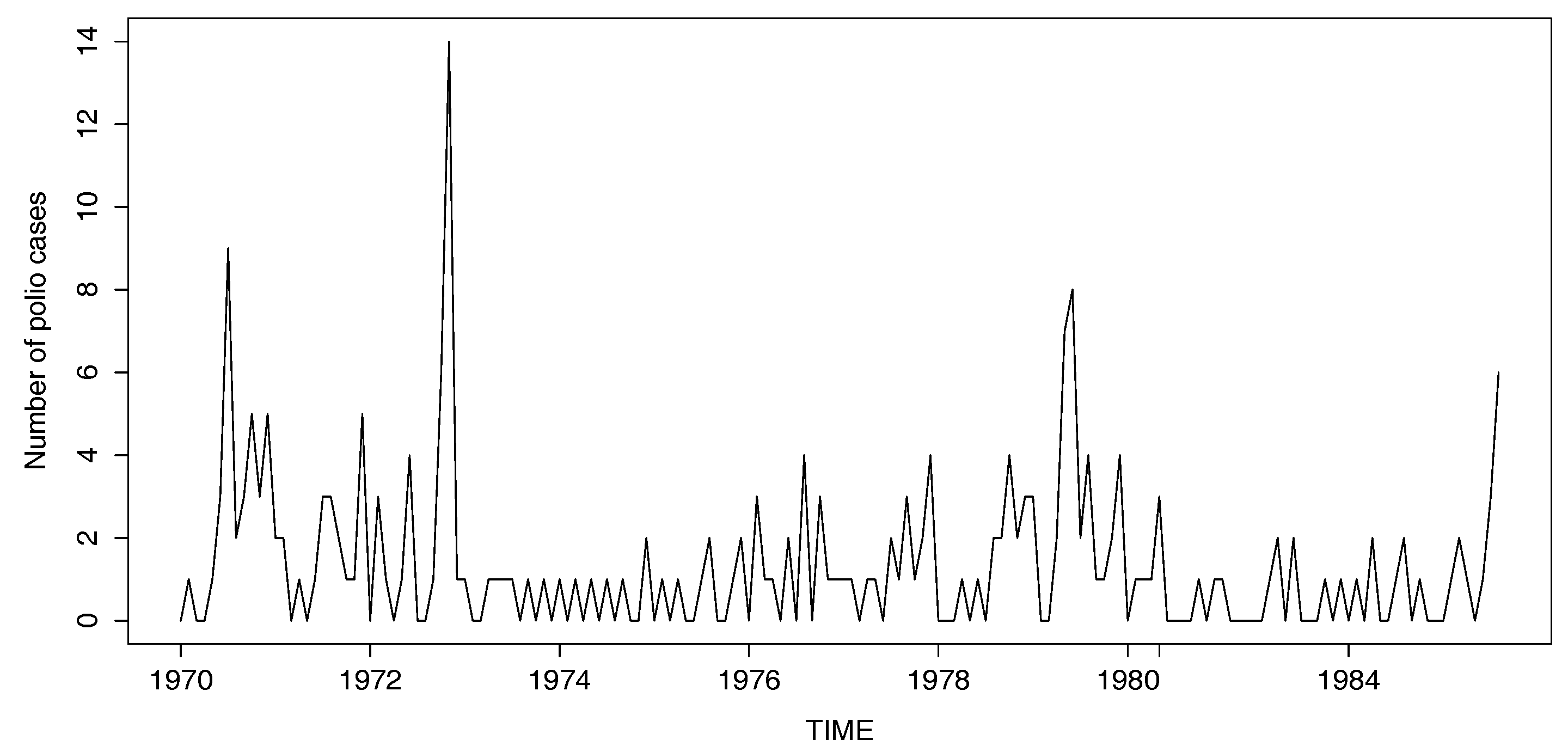 Entropy 20 00107 g005