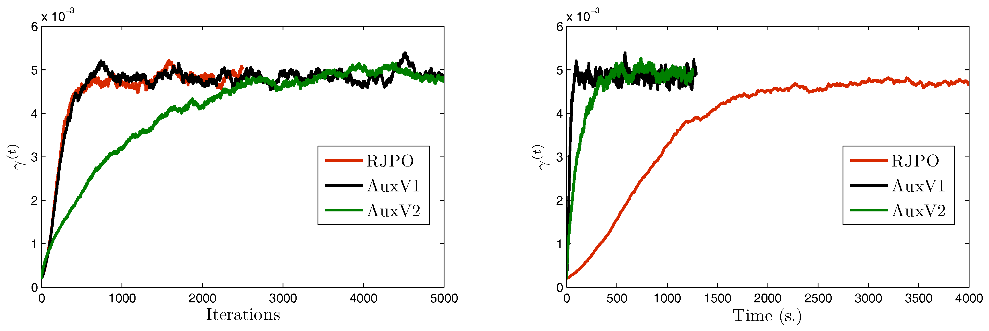 Entropy 20 00110 g005 Entropy 20 00110 g005