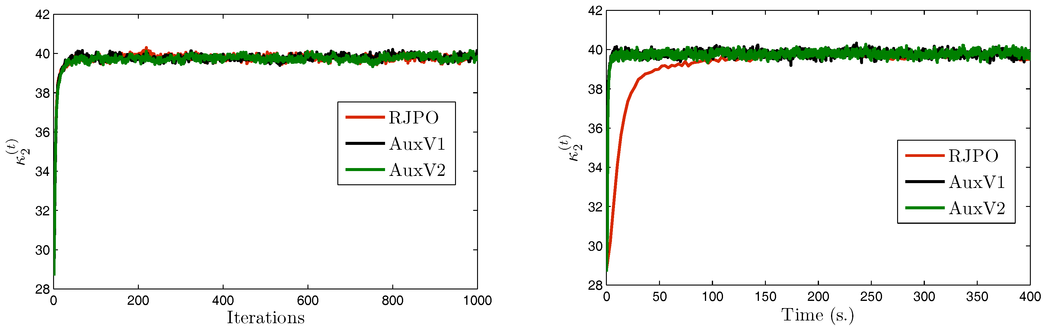 Entropy 20 00110 g008 Entropy 20 00110 g008