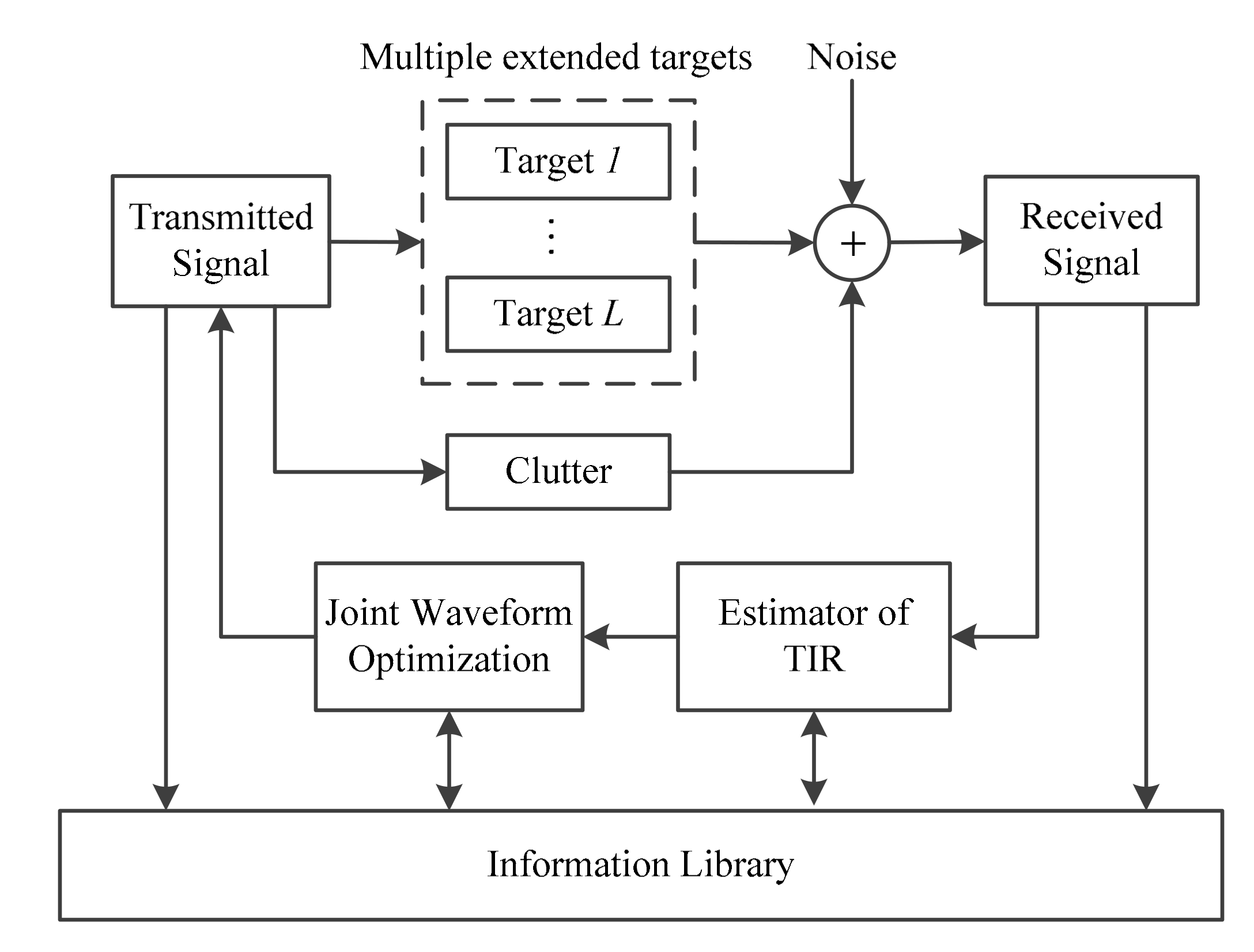 Entropy 20 00114 g001 550