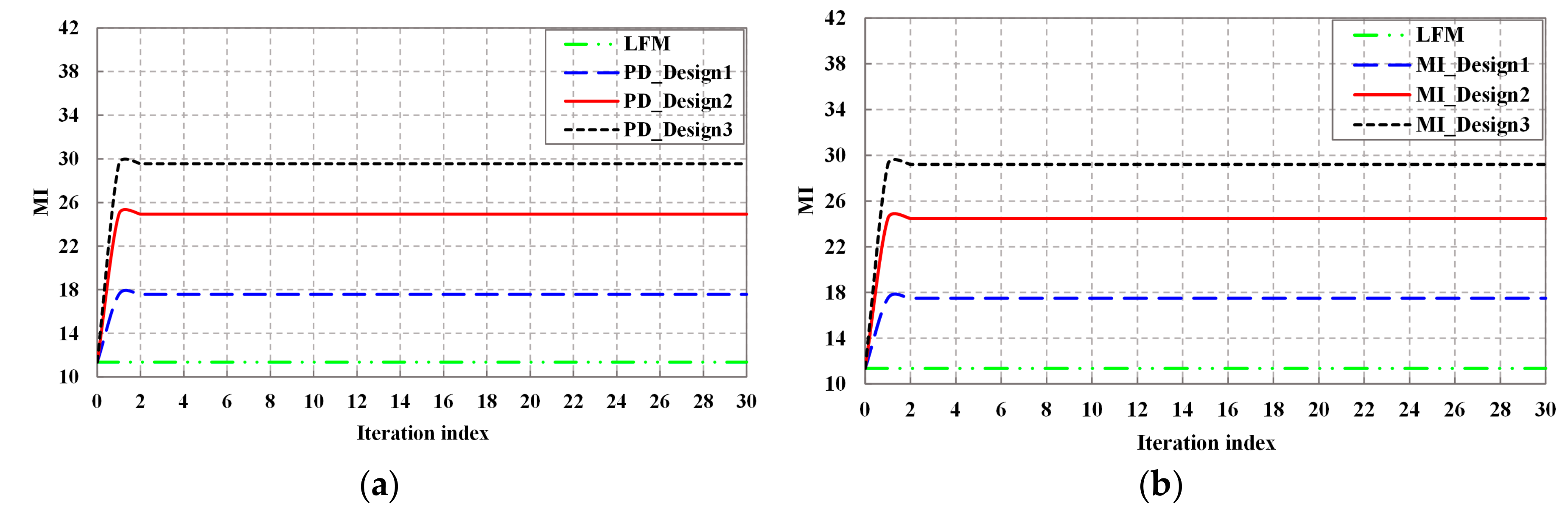Entropy 20 00114 g008 550