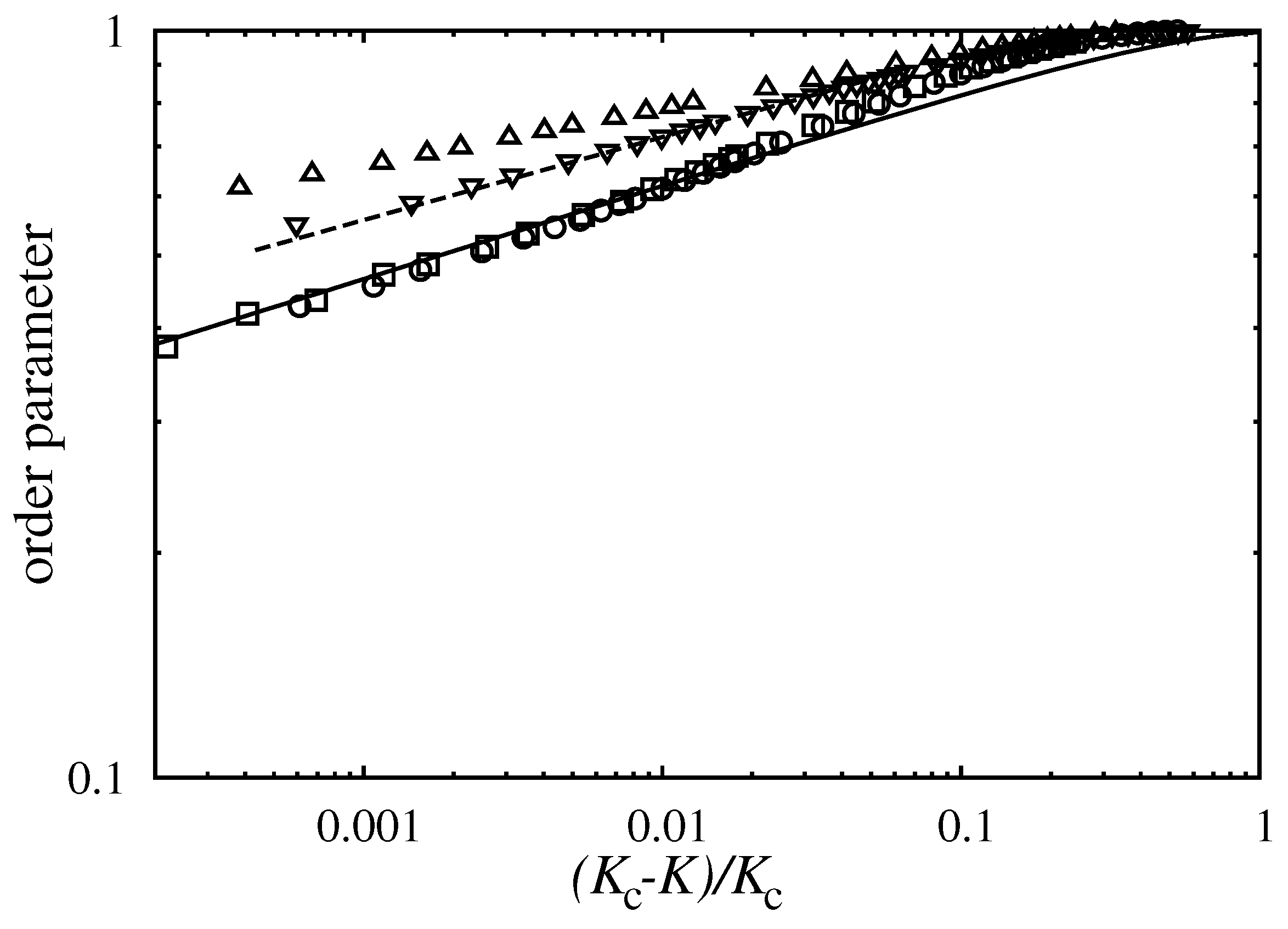 Entropy 20 00115 g004