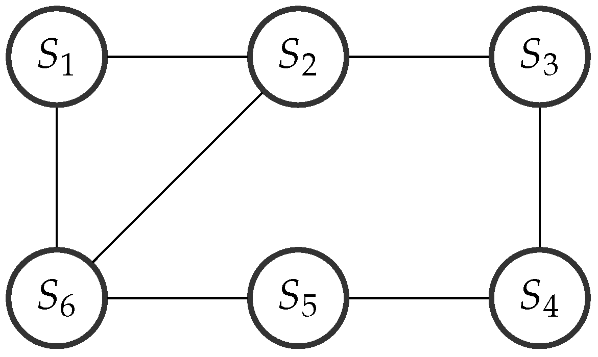 Entropy 20 00116 g004 550