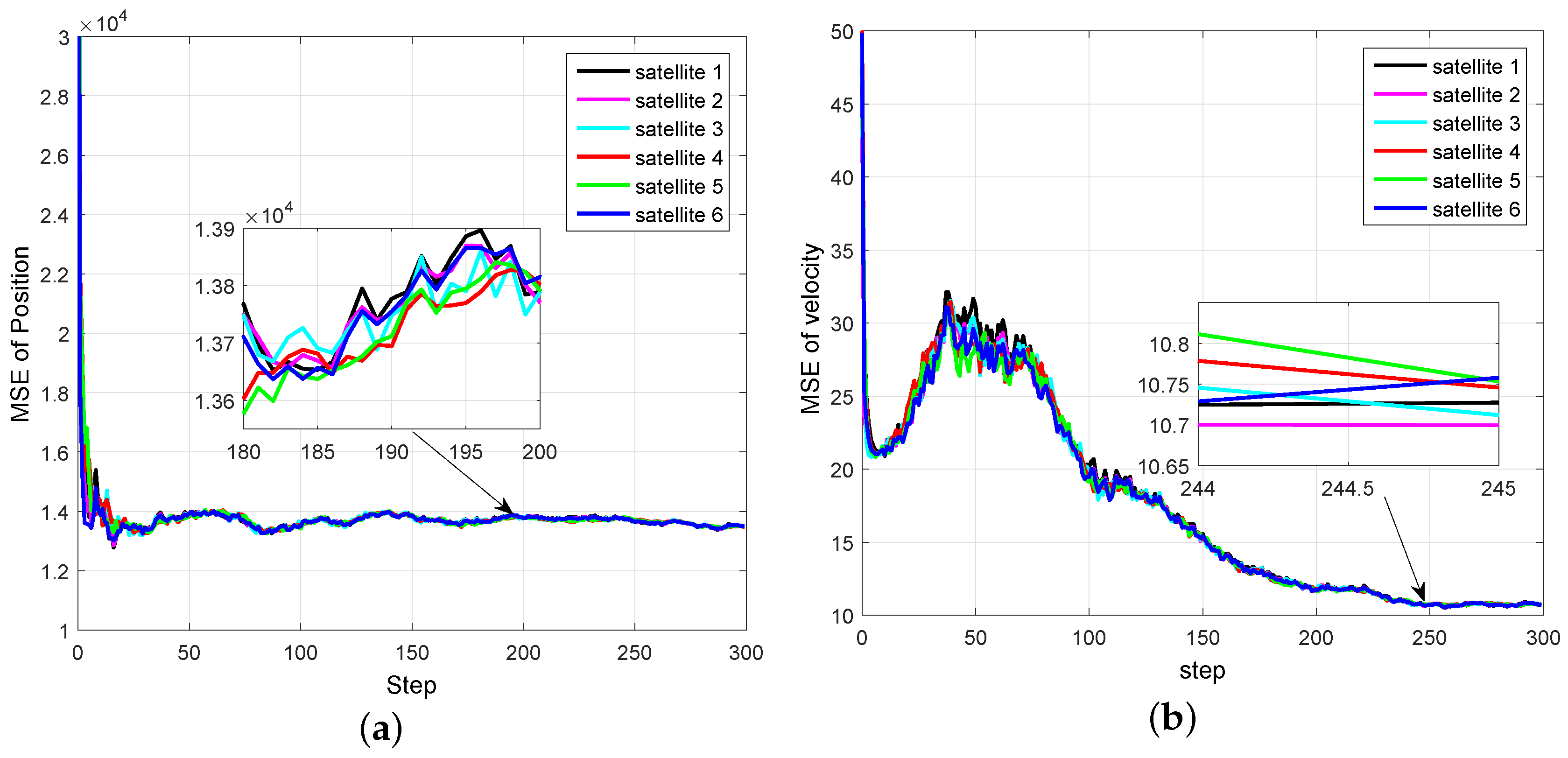 Entropy 20 00116 g005 550