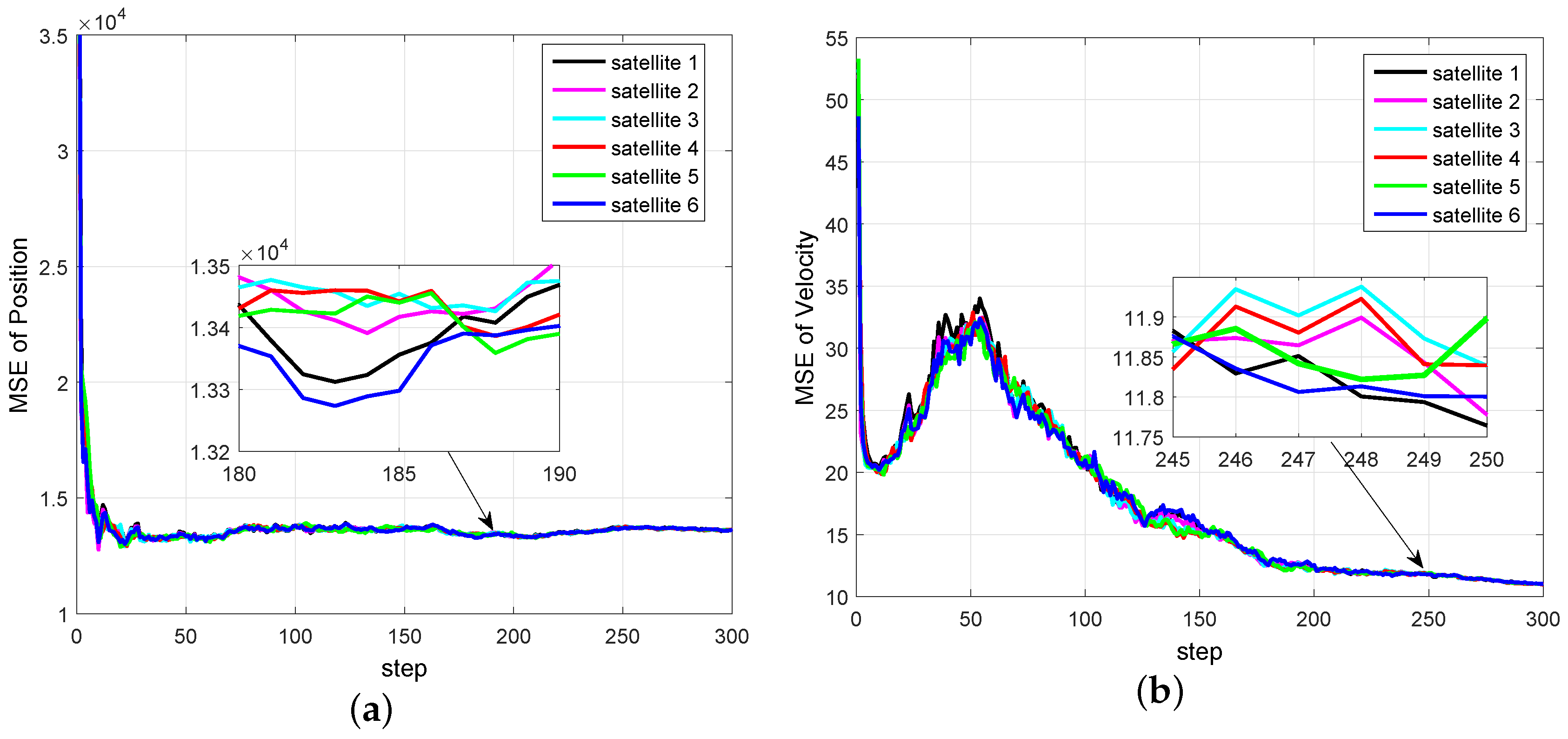Entropy 20 00116 g007 550
