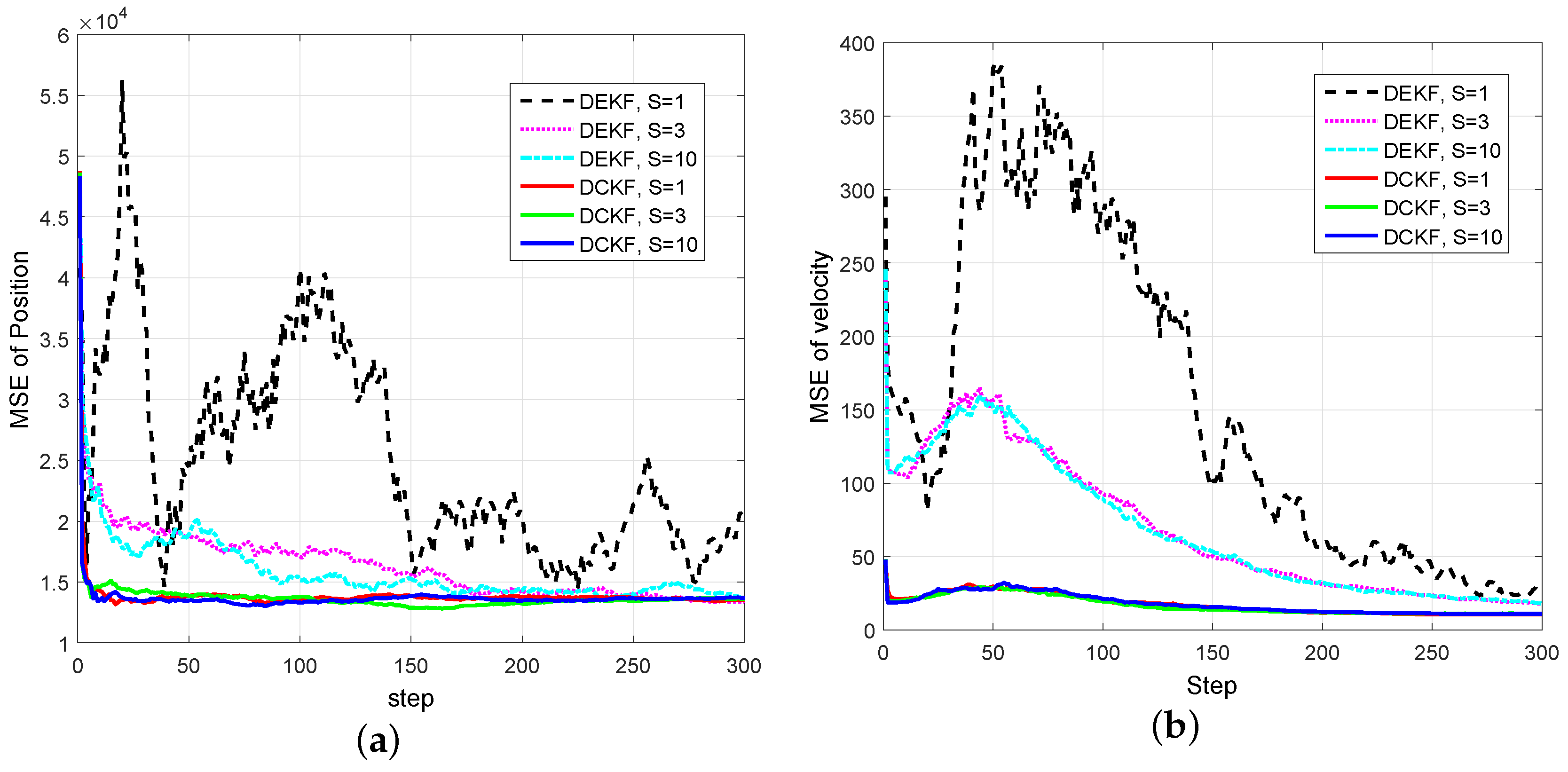 Entropy 20 00116 g008 550