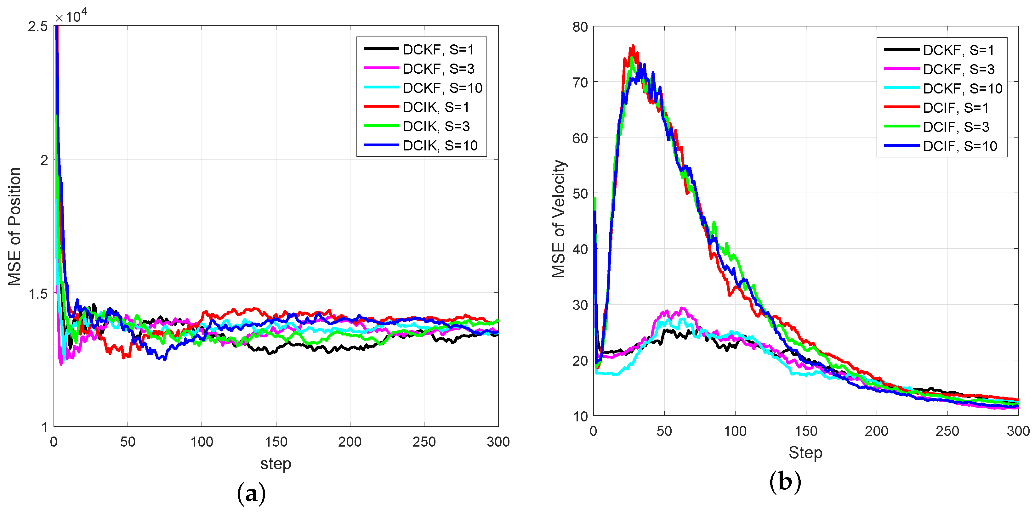 Entropy 20 00116 g009 550
