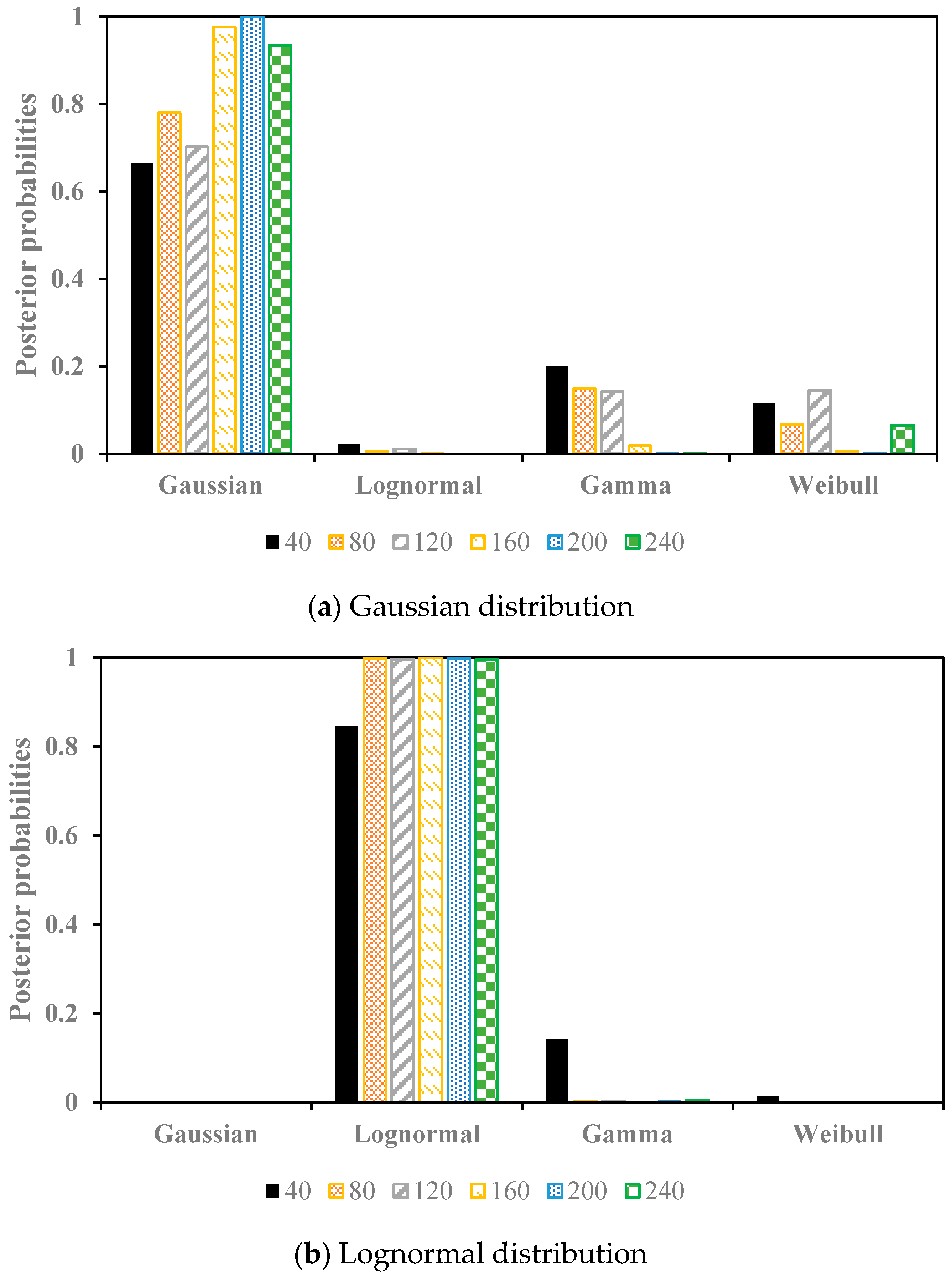 Entropy 20 00117 g002a 550