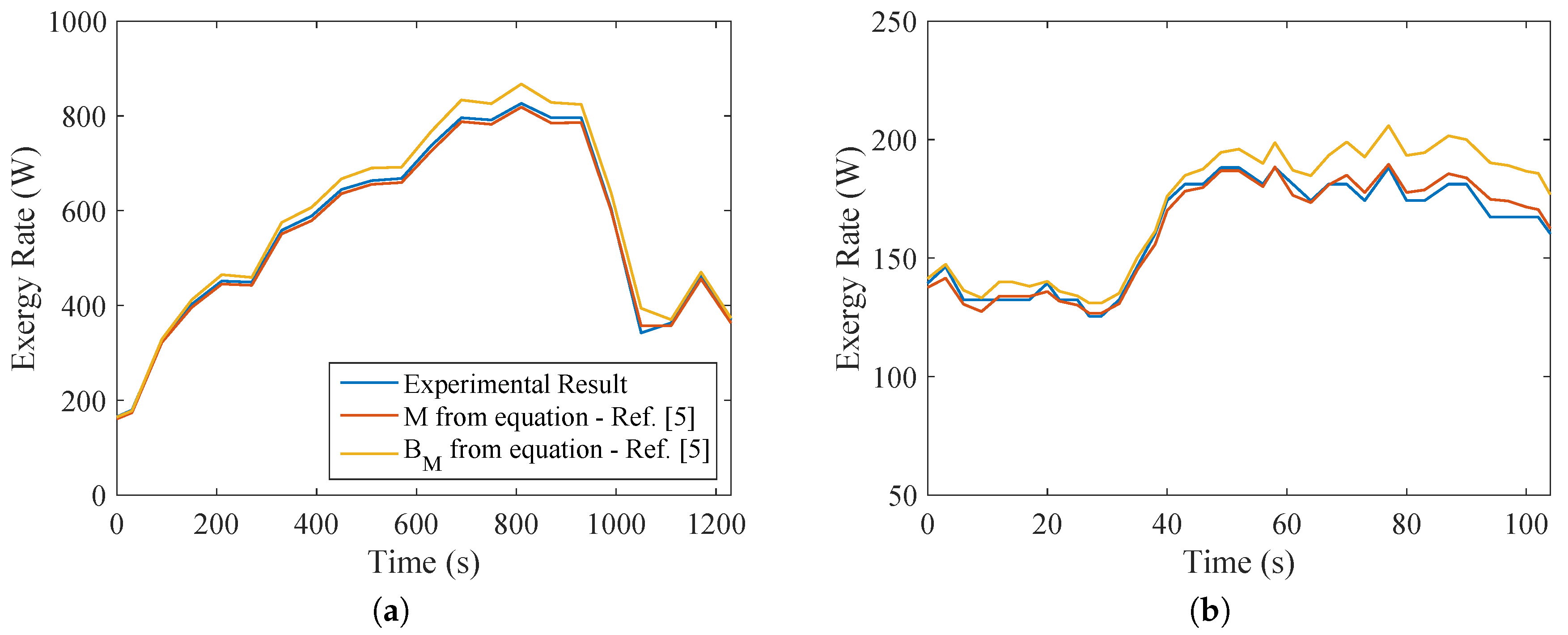 Entropy 20 00119 g006