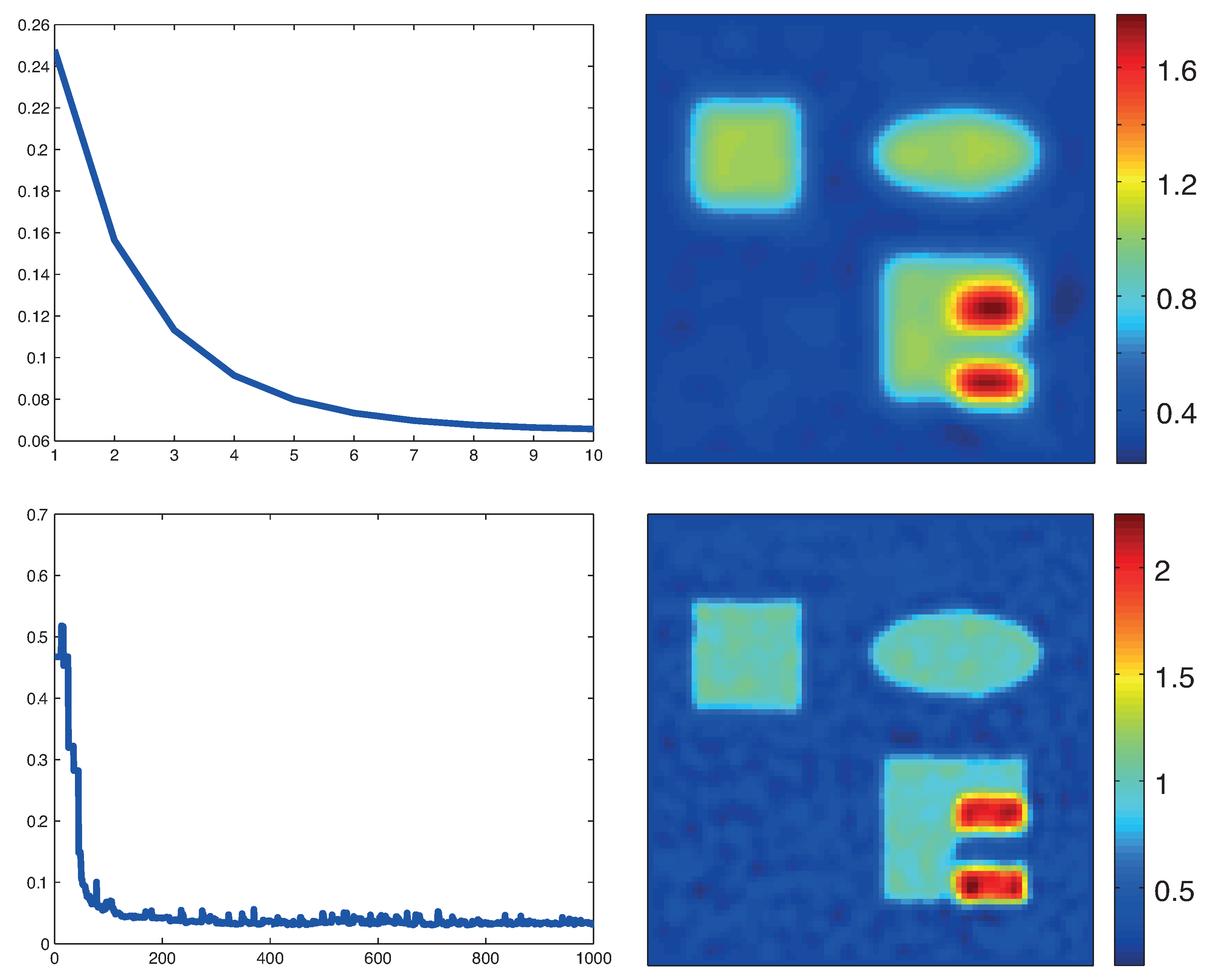Entropy 20 00121 g007 Entropy 20 00121 g007
