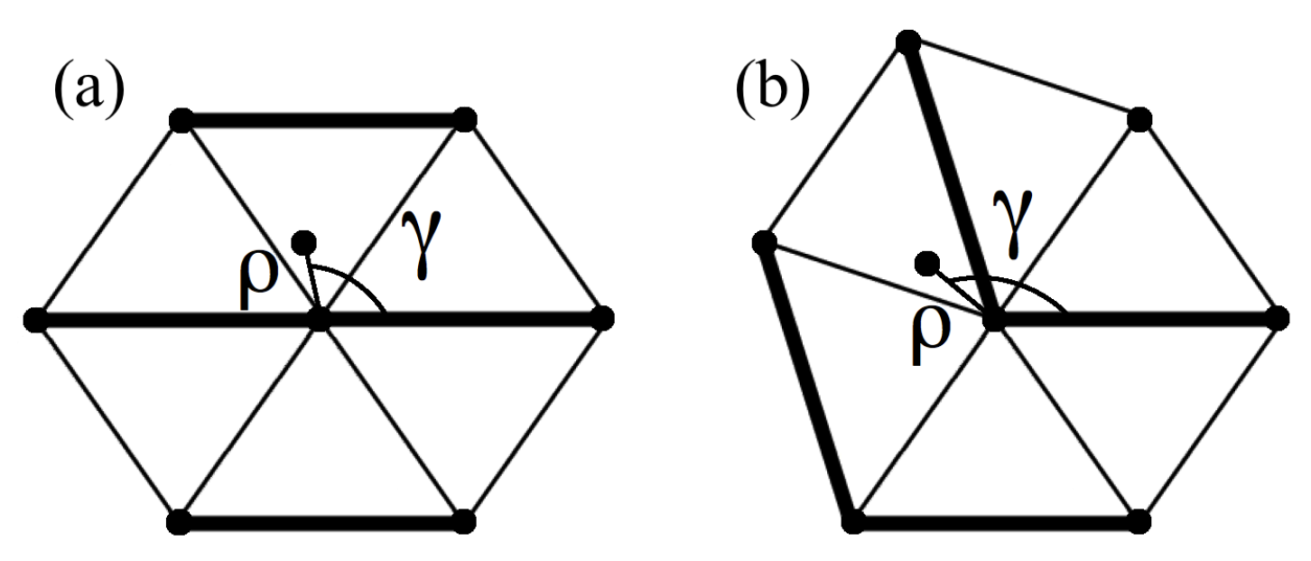 Entropy 20 00122 g003