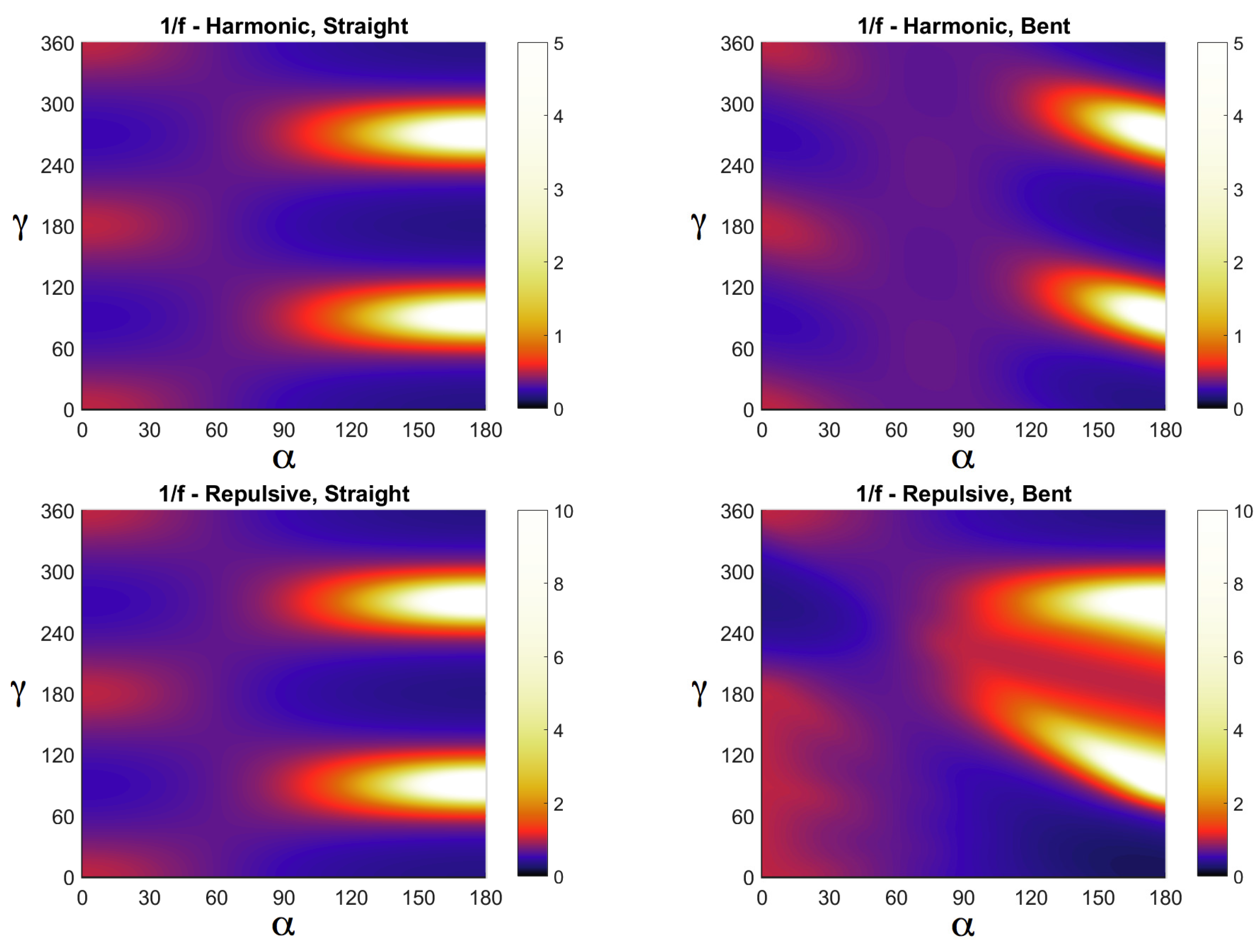 Entropy 20 00122 g004