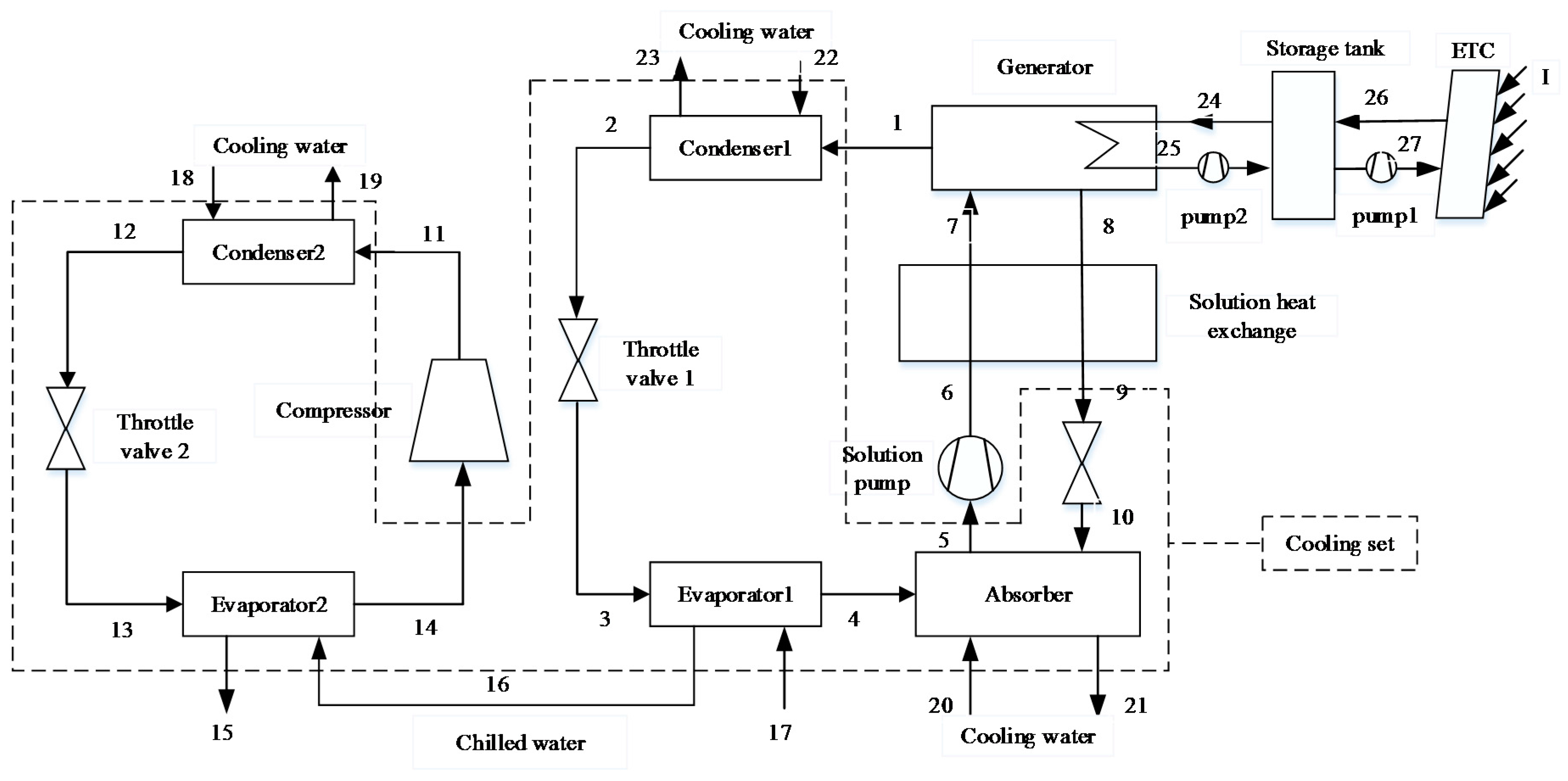 Entropy 20 00130 g002 550