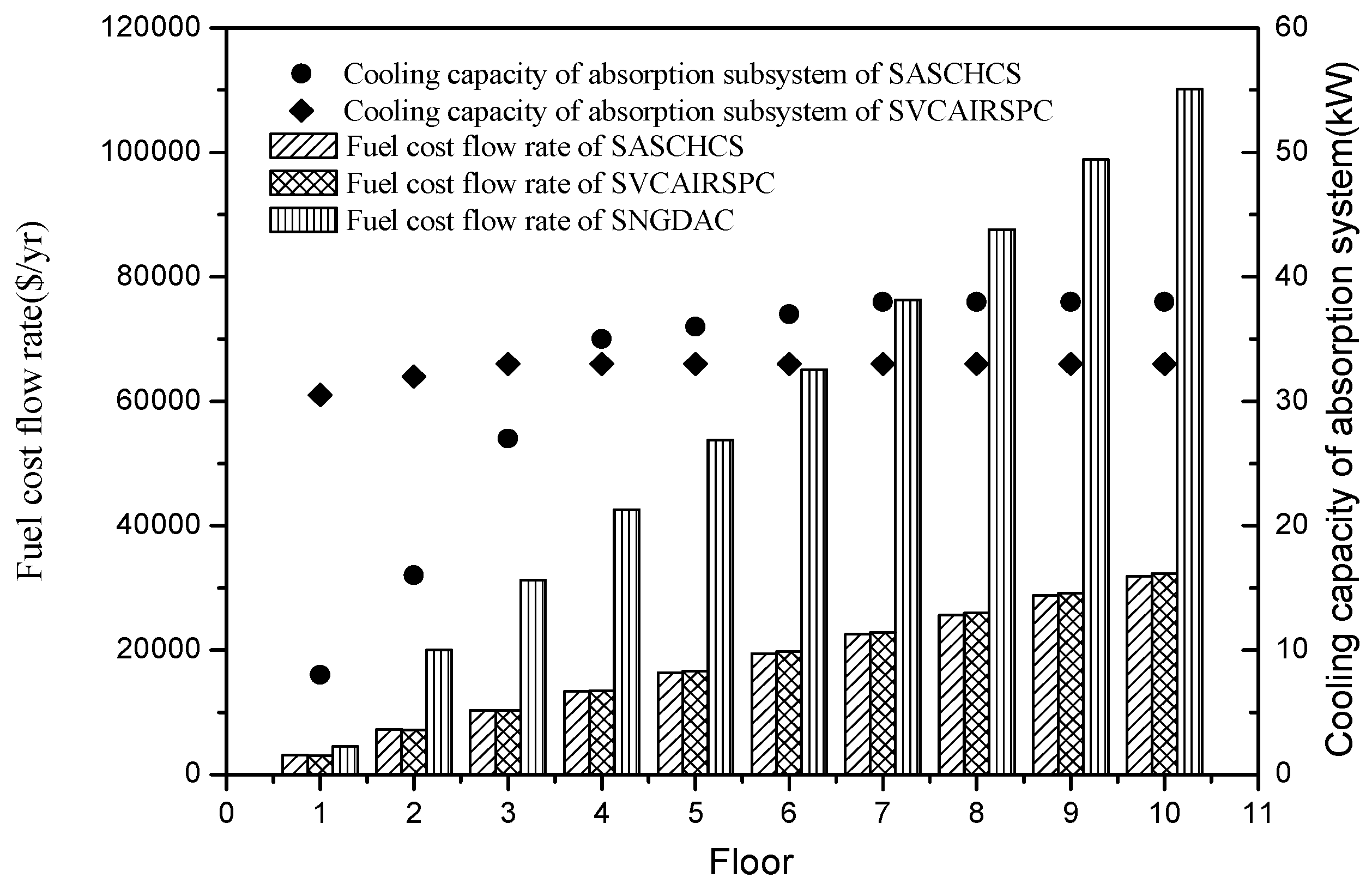 Entropy 20 00130 g006 550