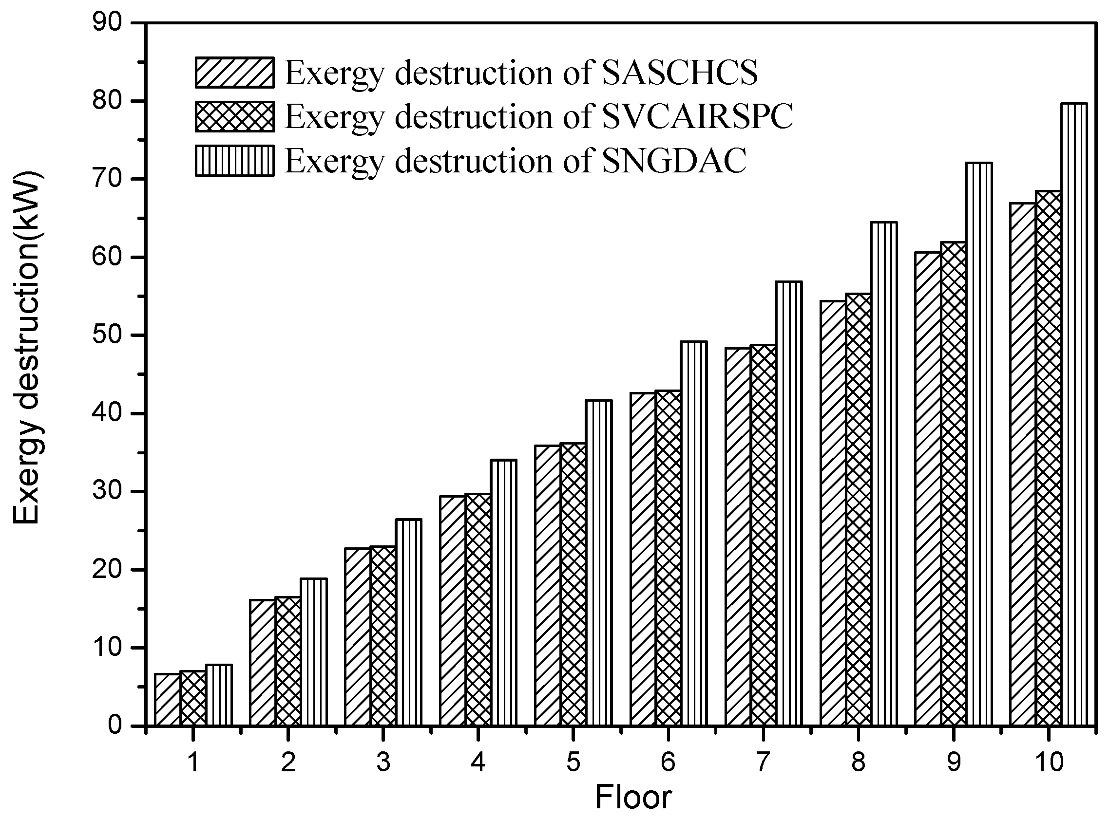 Entropy 20 00130 g008 550