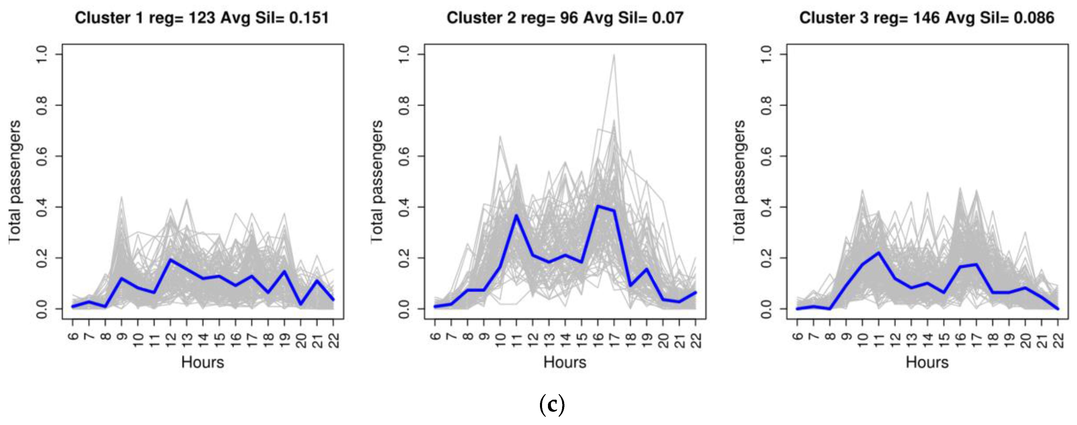 Entropy 20 00133 g004b 550