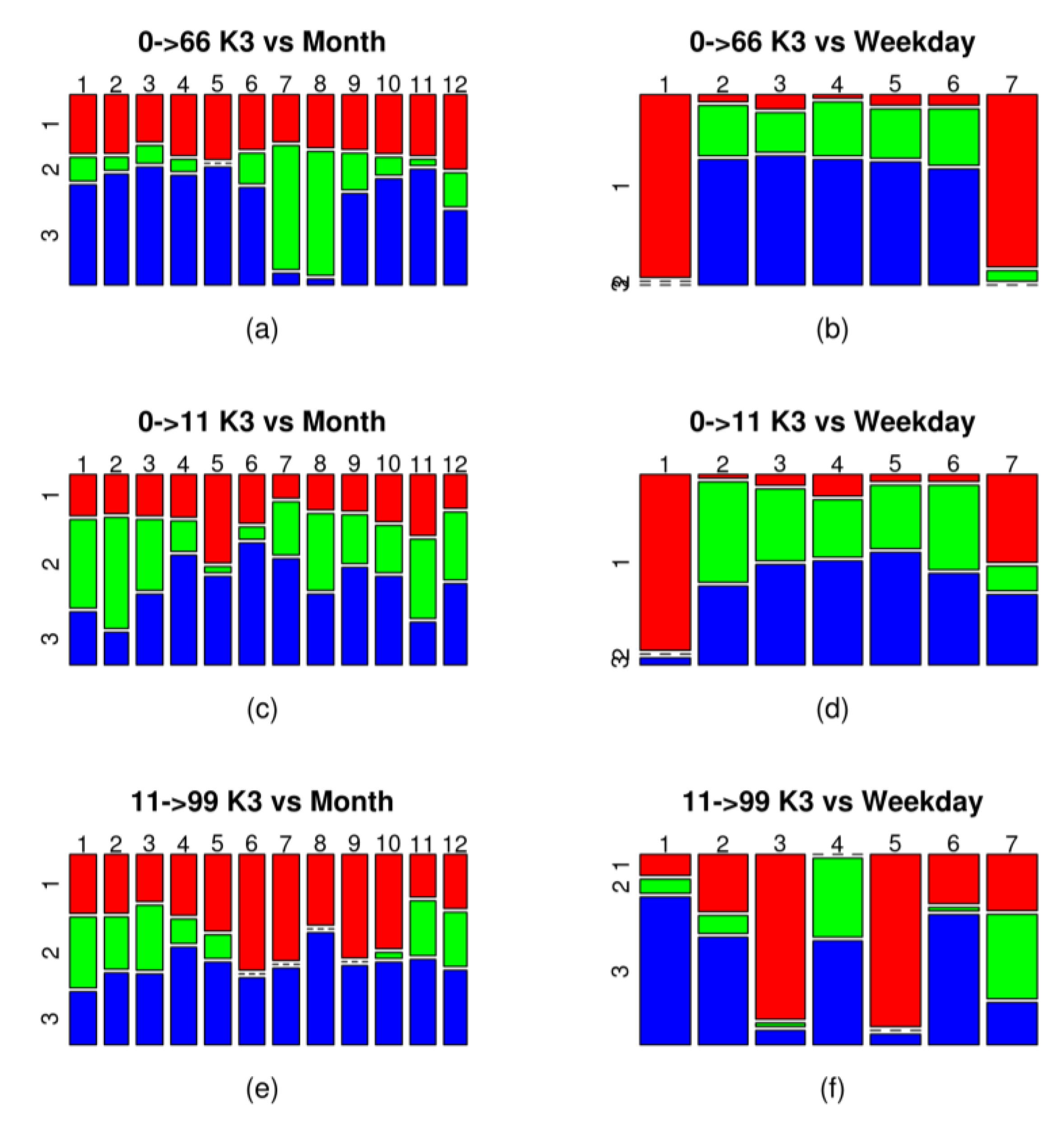 Entropy 20 00133 g007 550