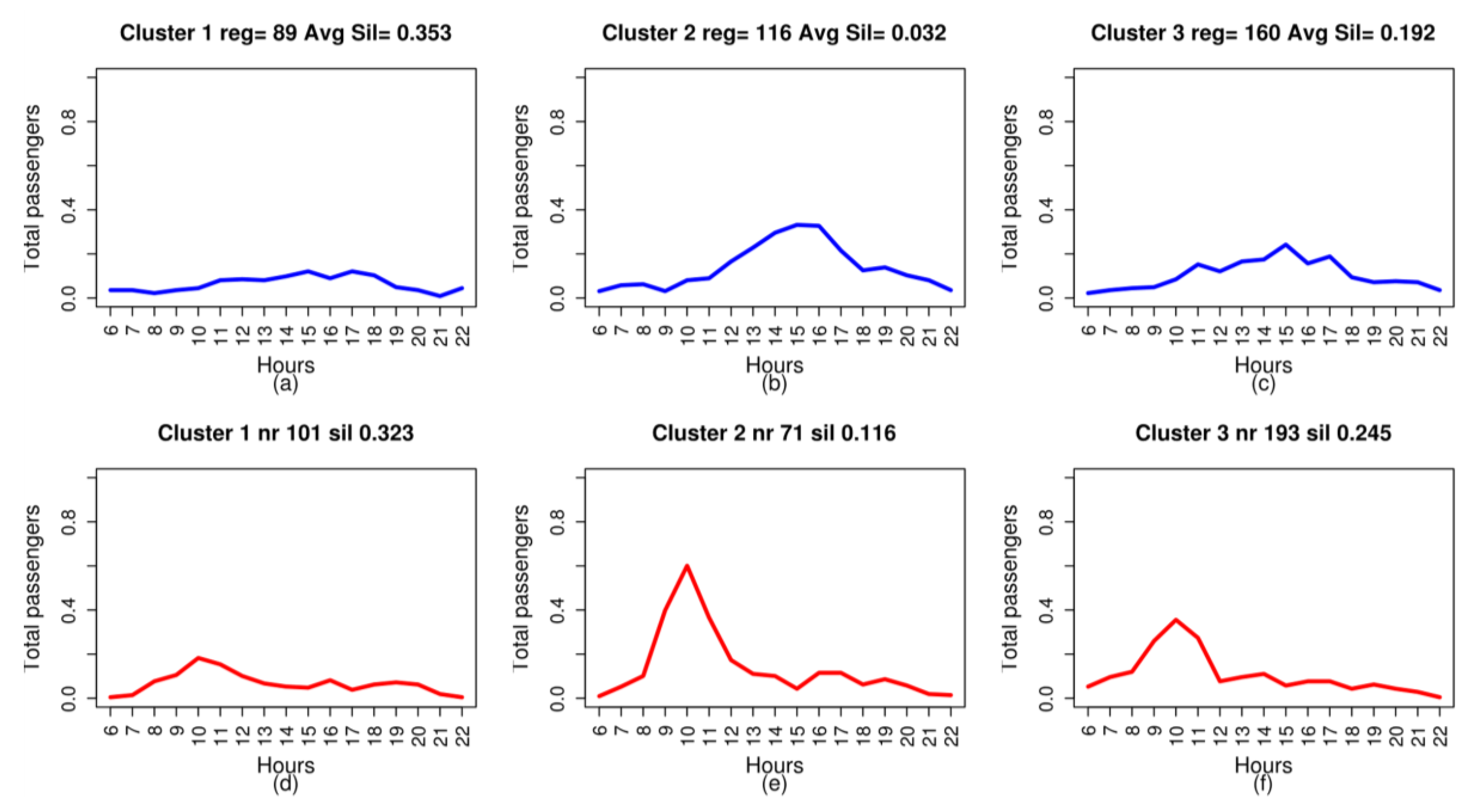 Entropy 20 00133 g008 550