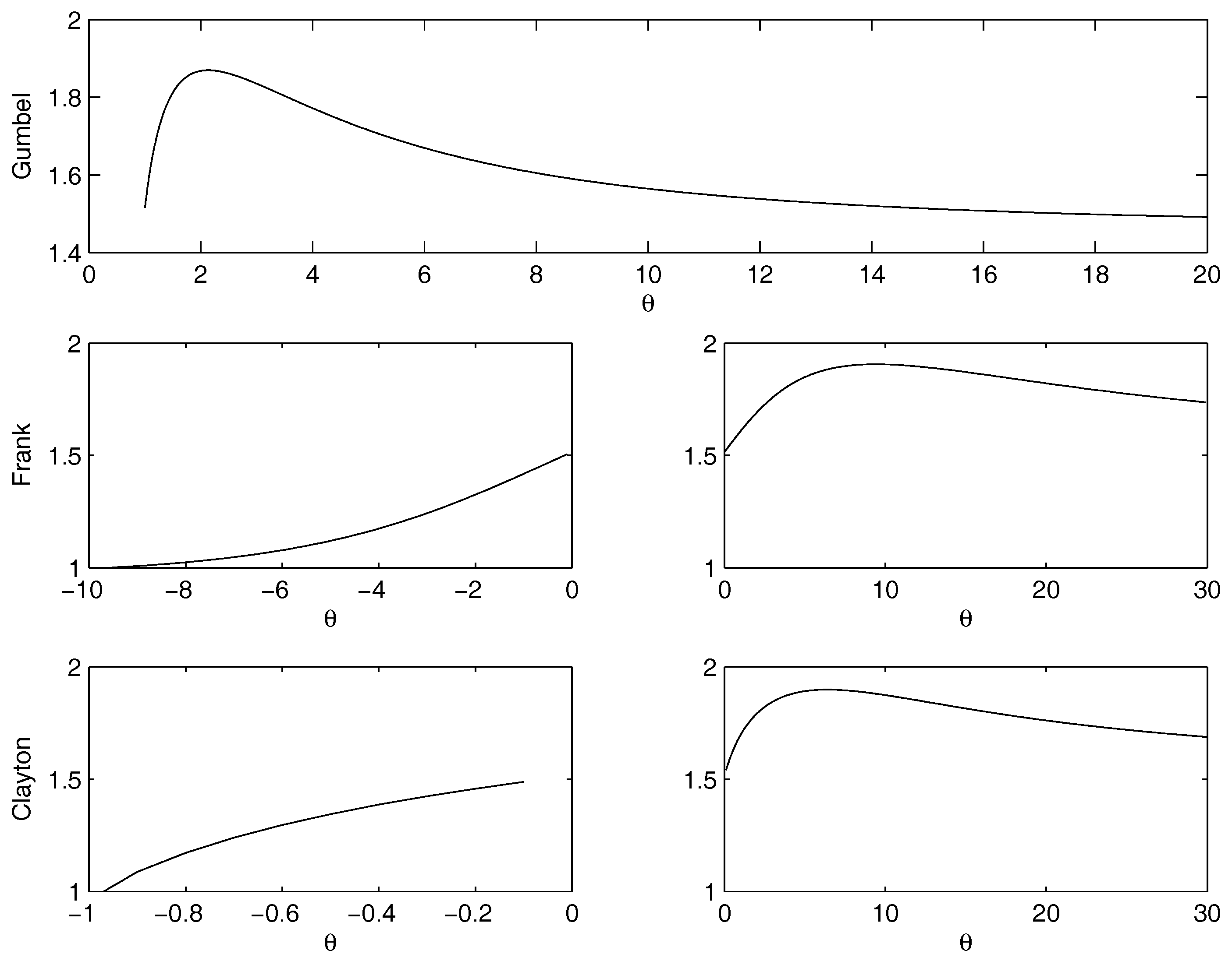 Entropy 20 00134 g004 Entropy 20 00134 g004