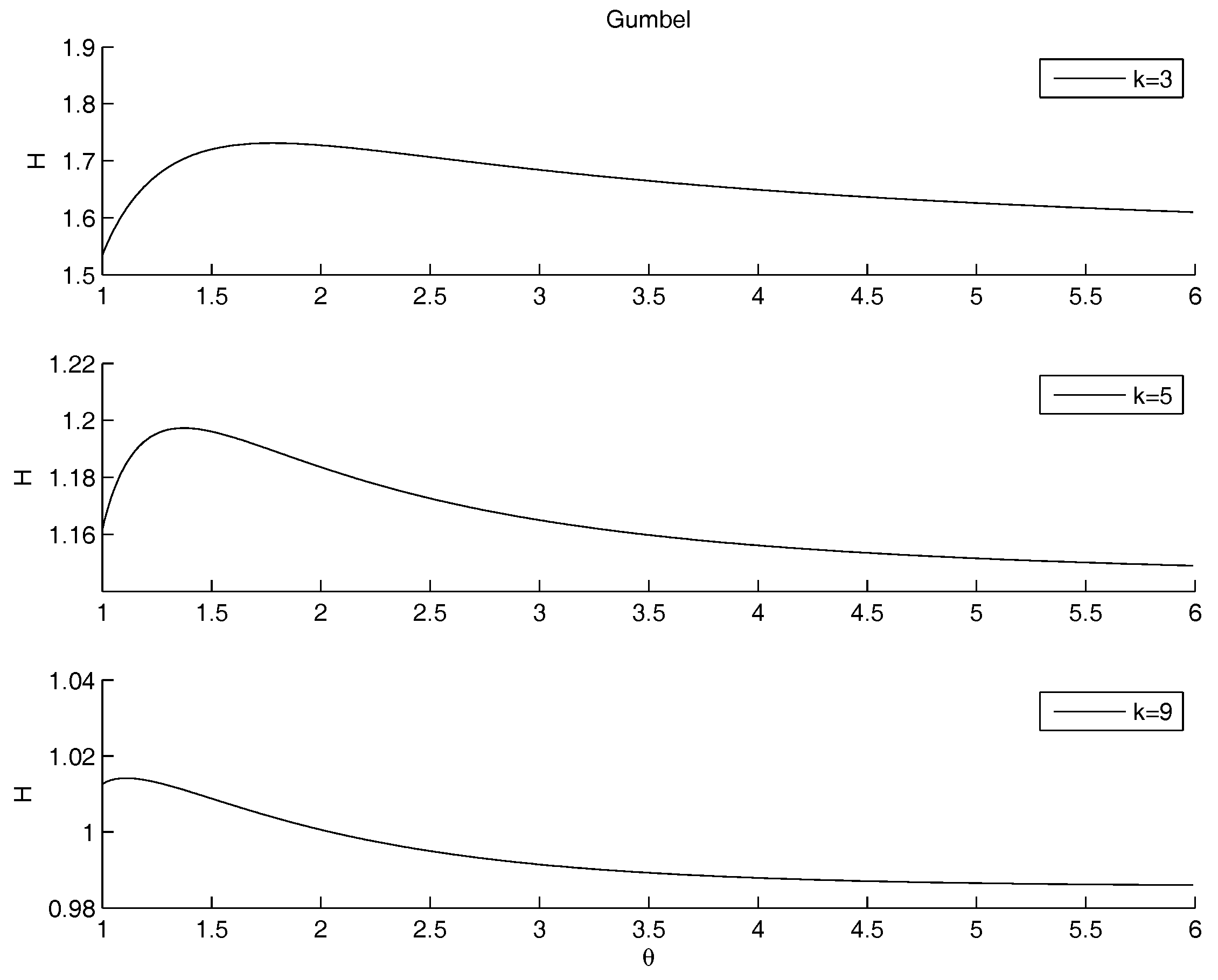 Entropy 20 00134 g006 Entropy 20 00134 g006