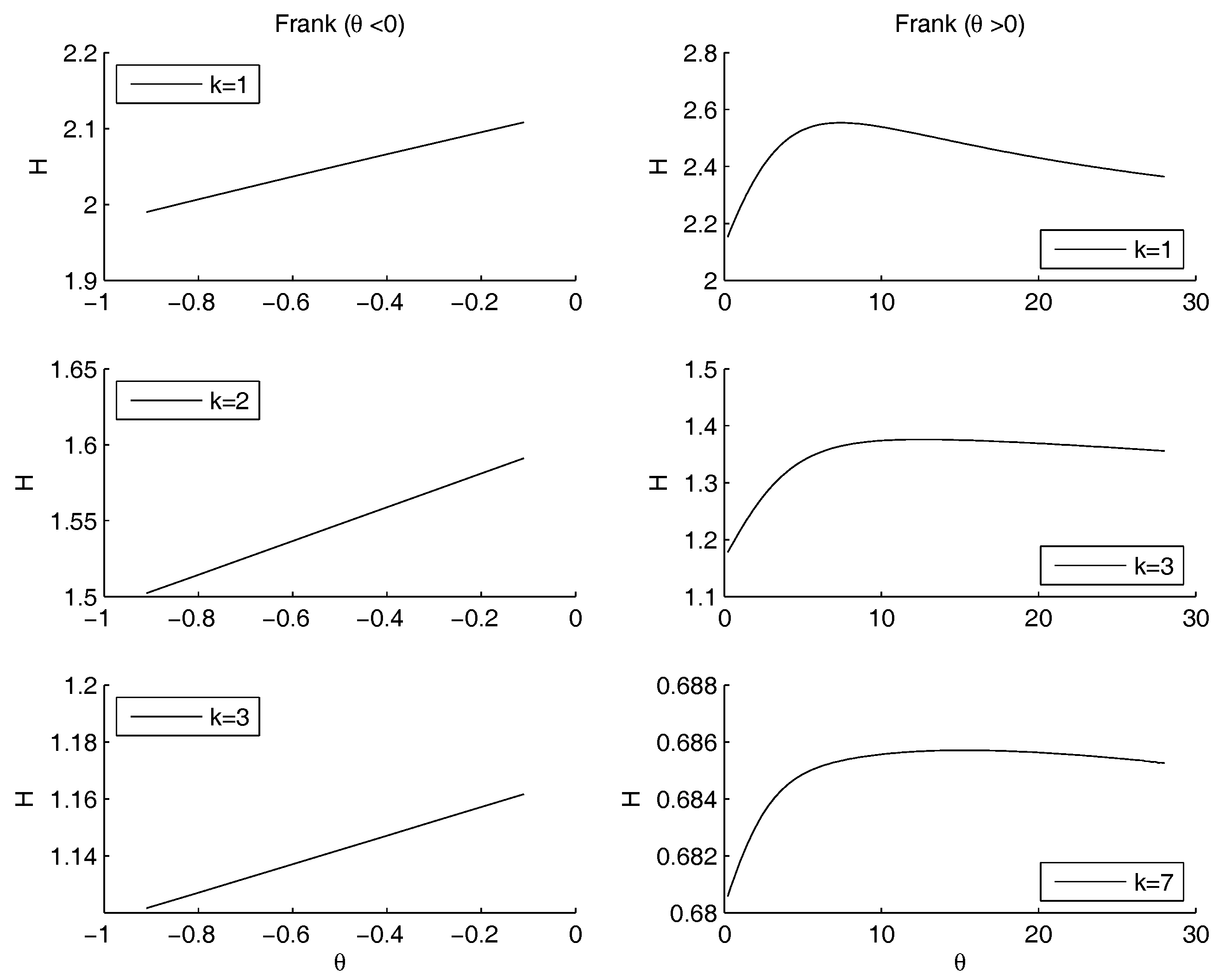 Entropy 20 00134 g007 Entropy 20 00134 g007