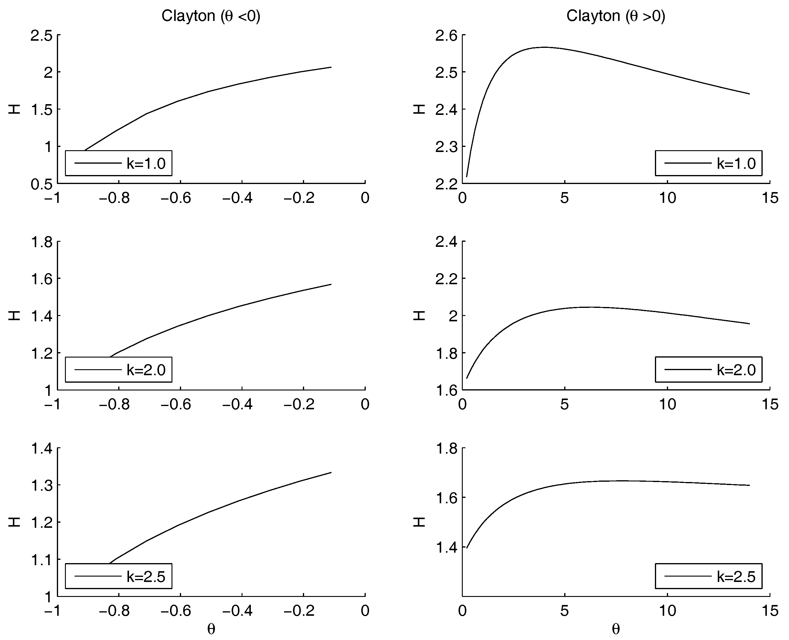 Entropy 20 00134 g008 Entropy 20 00134 g008