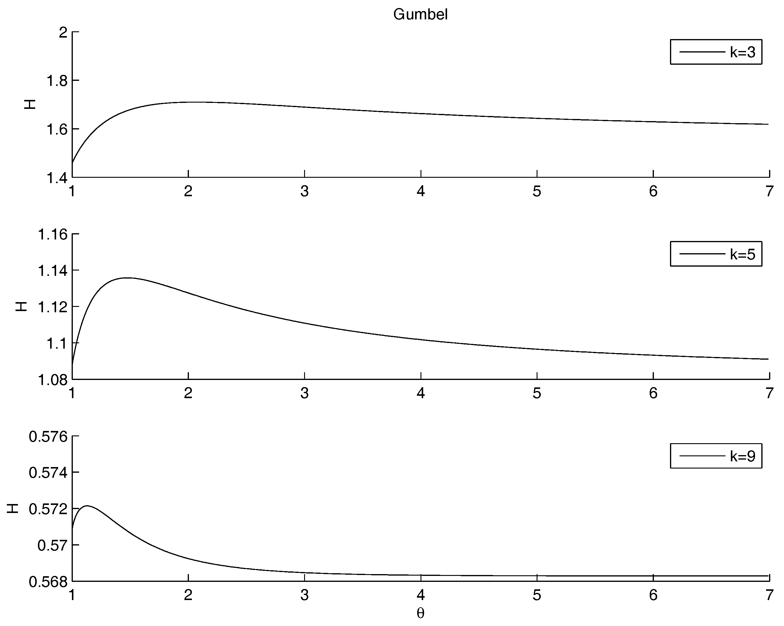Entropy 20 00134 g0a2 Entropy 20 00134 g0a2