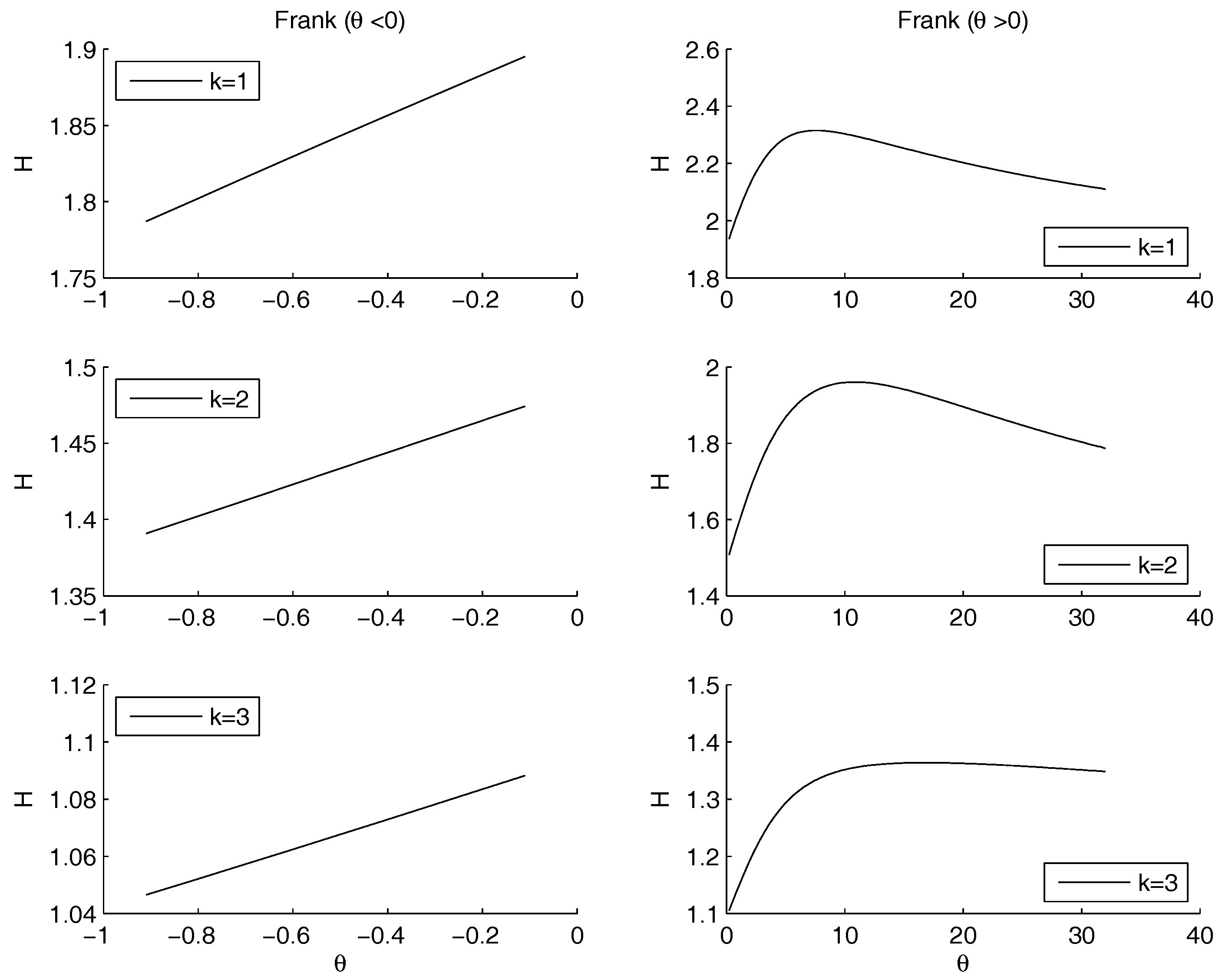 Entropy 20 00134 g0a3 Entropy 20 00134 g0a3