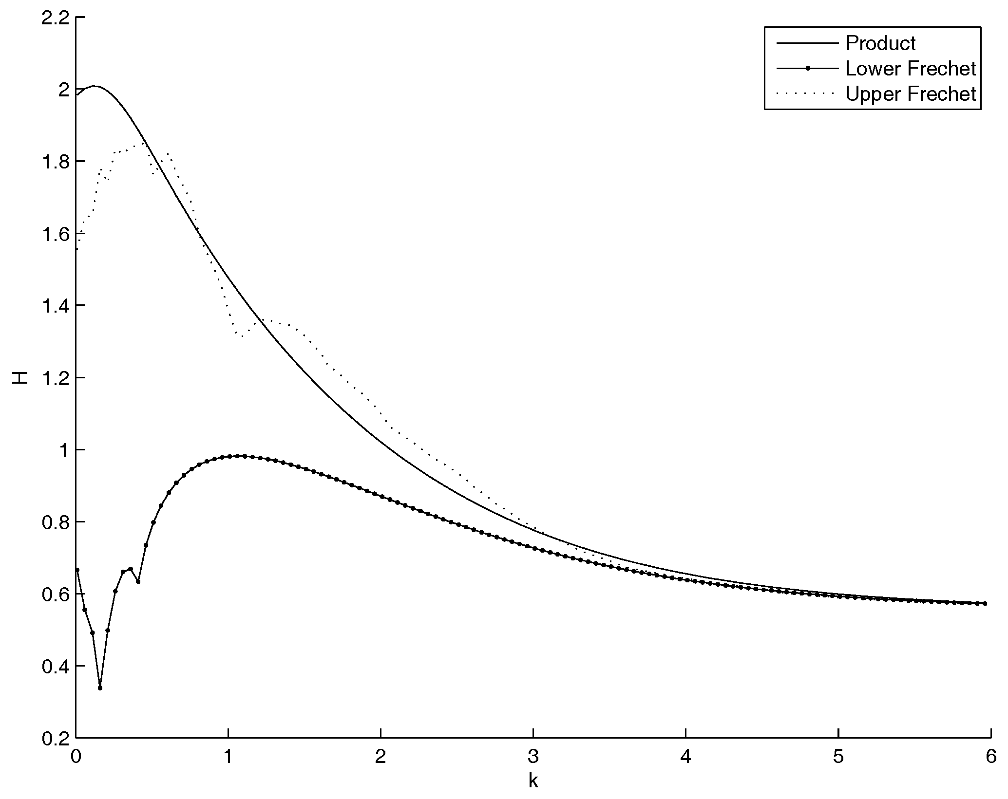 Entropy 20 00134 g0a5 Entropy 20 00134 g0a5