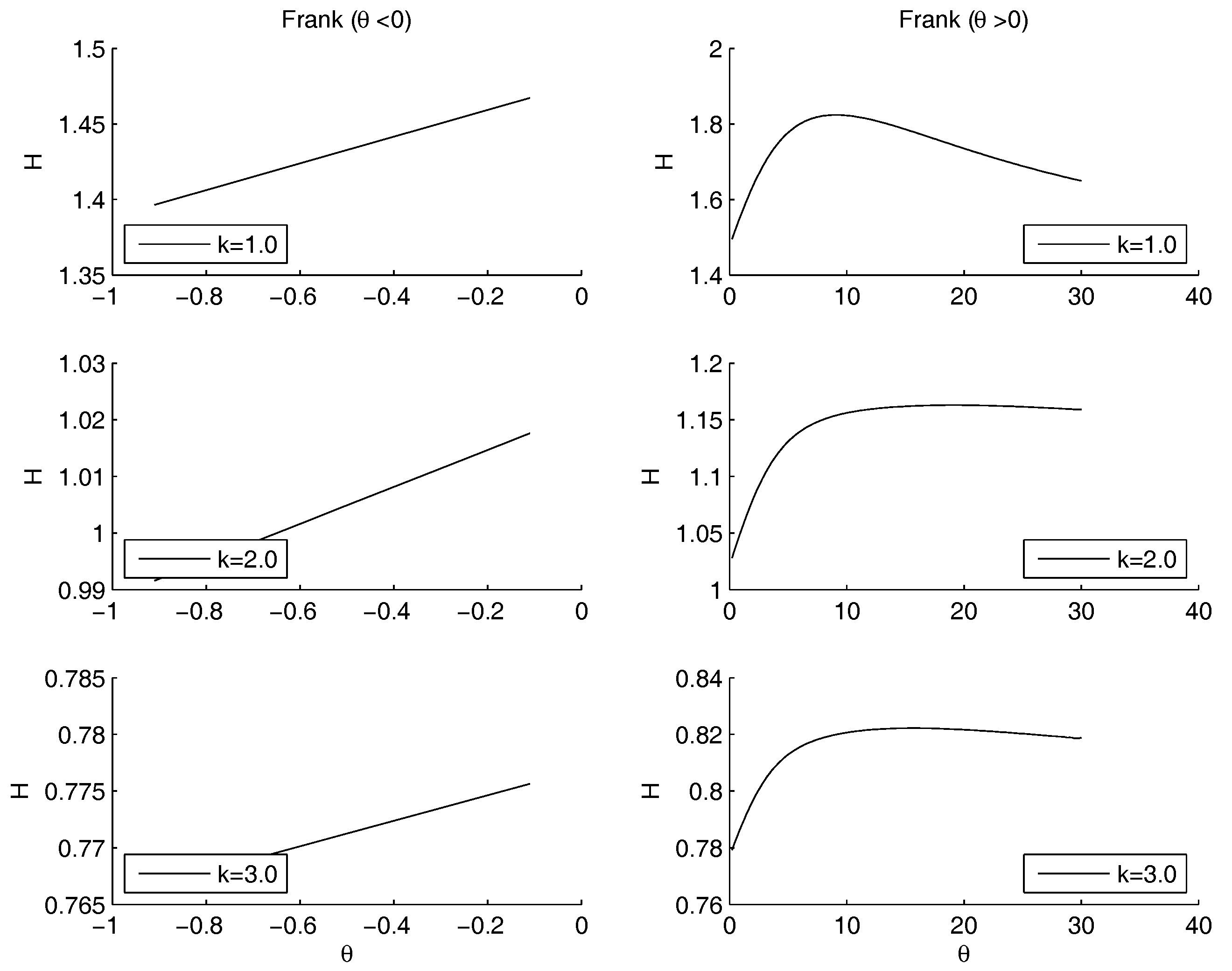 Entropy 20 00134 g0a7 Entropy 20 00134 g0a7