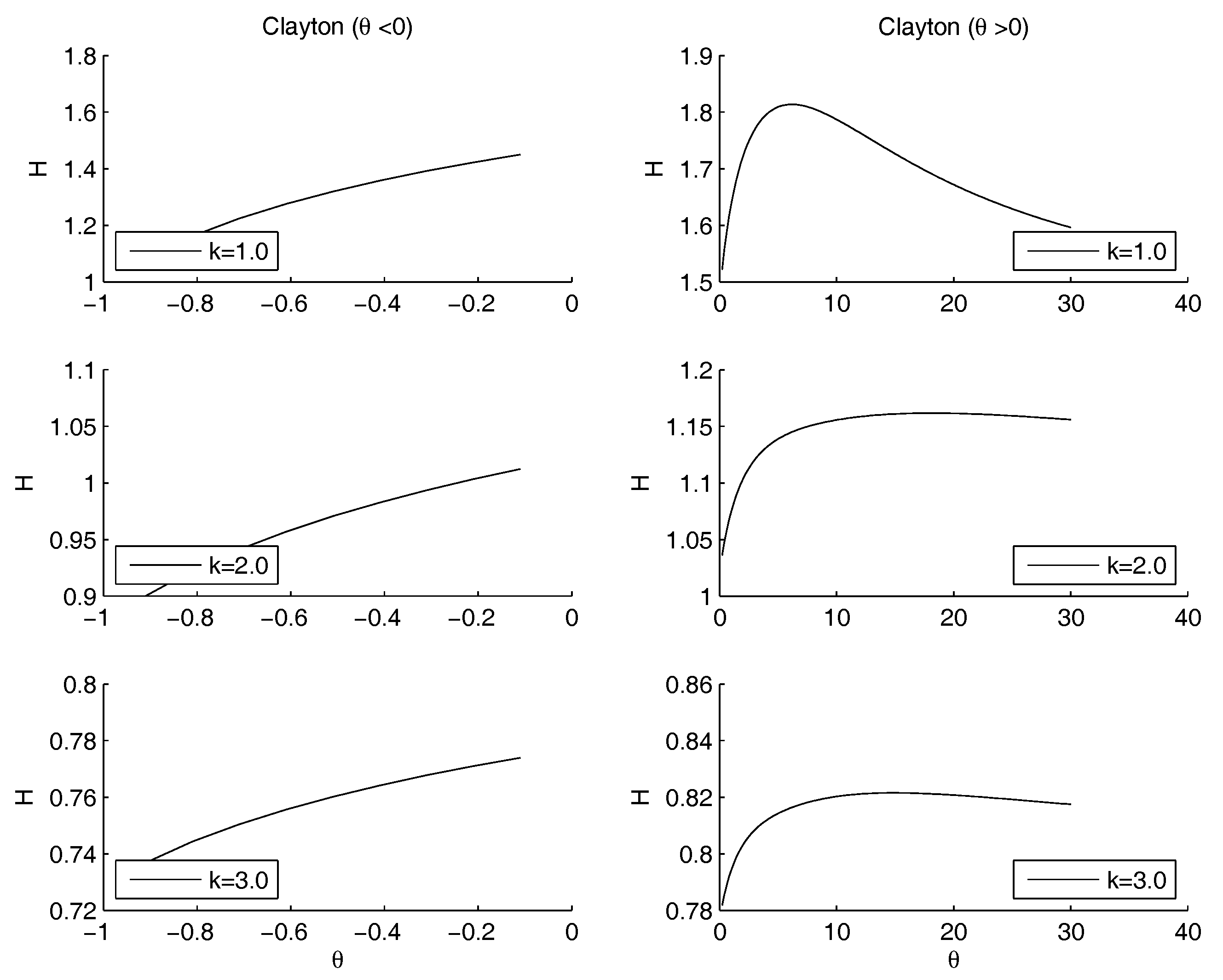 Entropy 20 00134 g0a8 Entropy 20 00134 g0a8