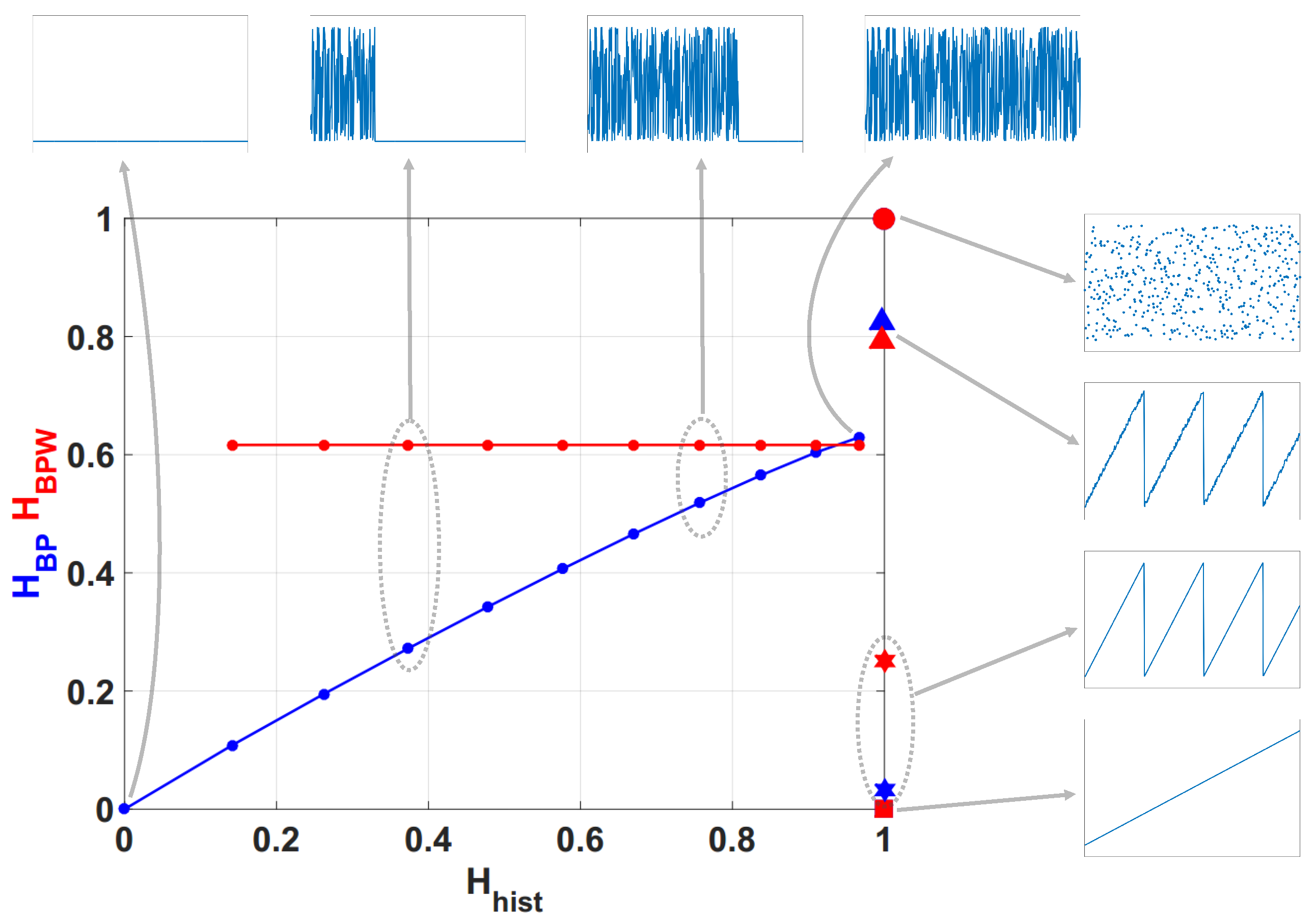 Entropy 20 00135 g001 550