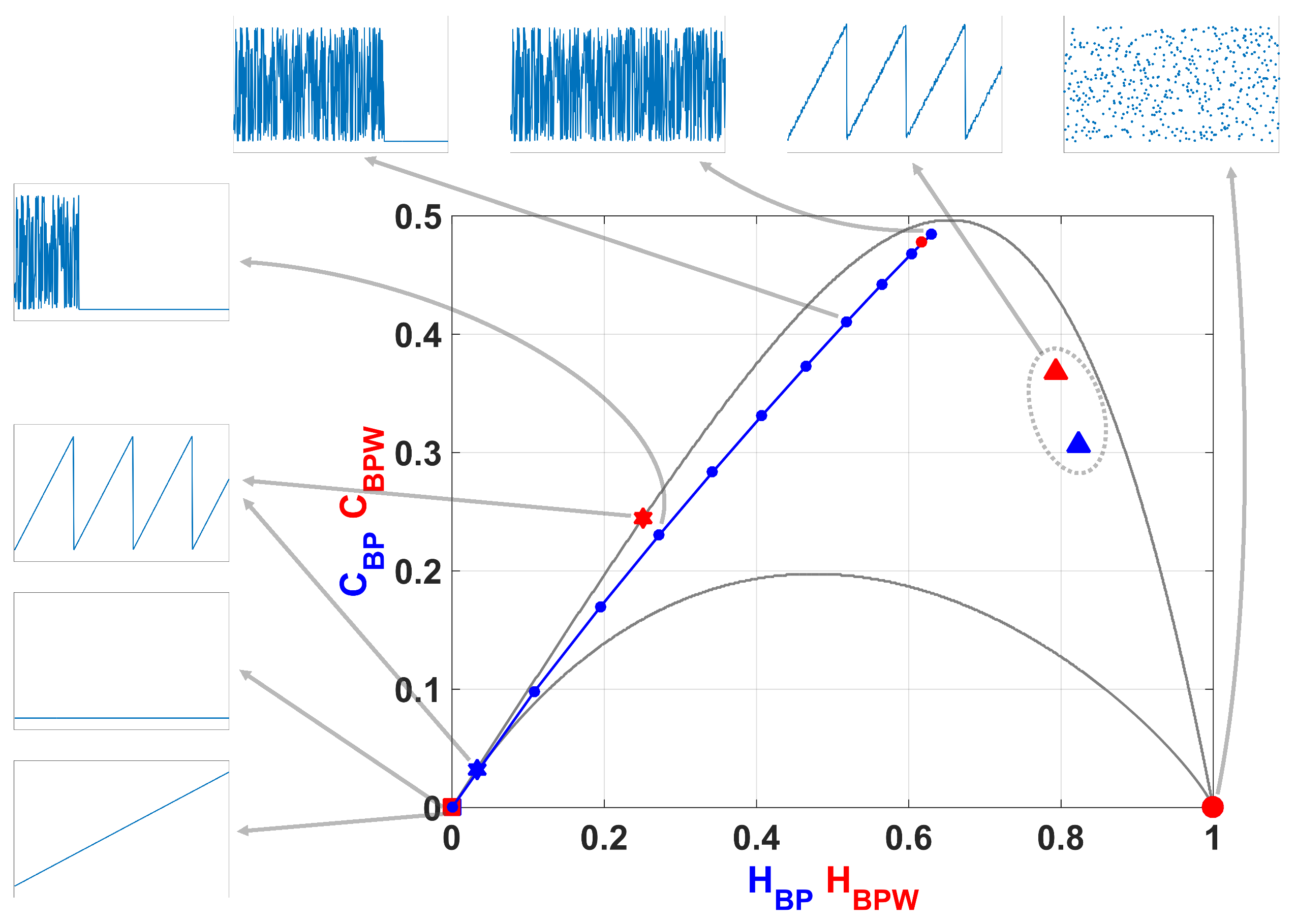 Entropy 20 00135 g002 550