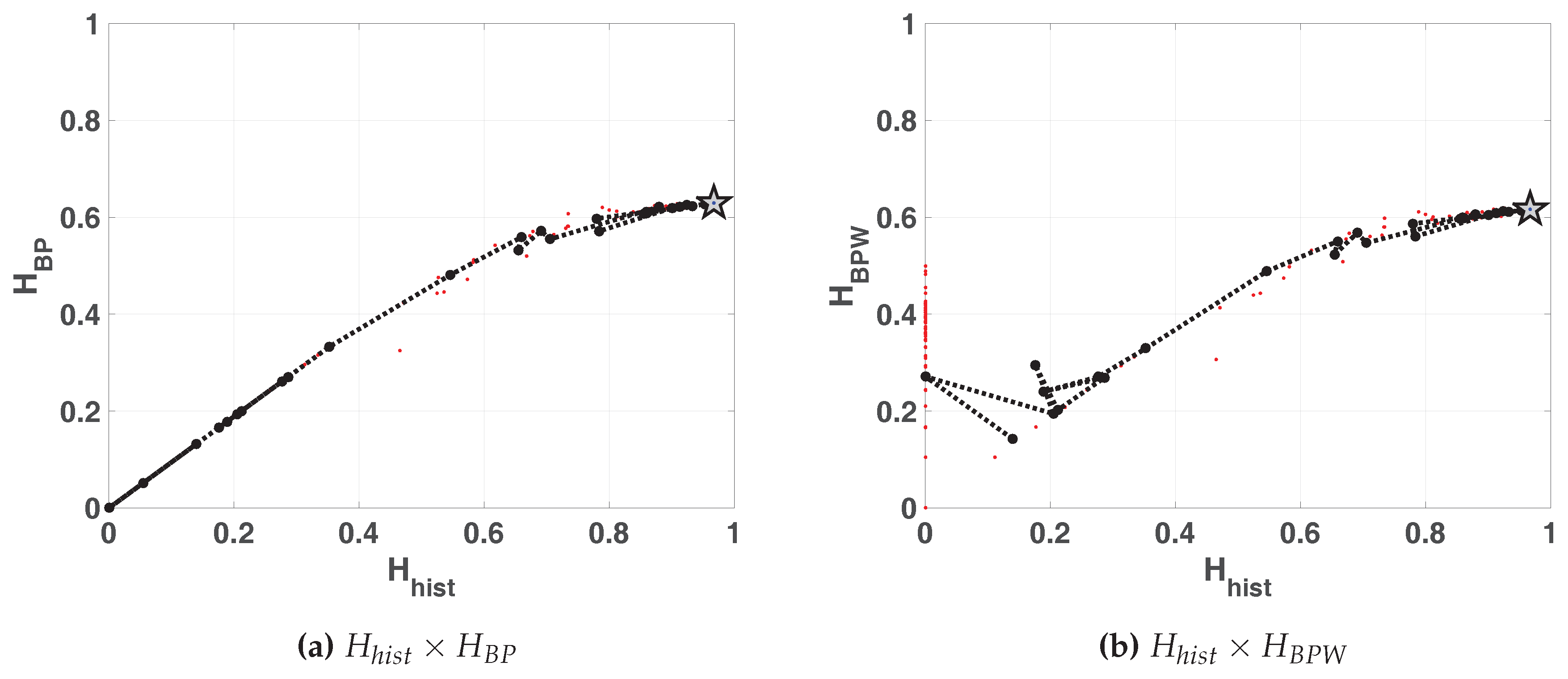 Entropy 20 00135 g006 550
