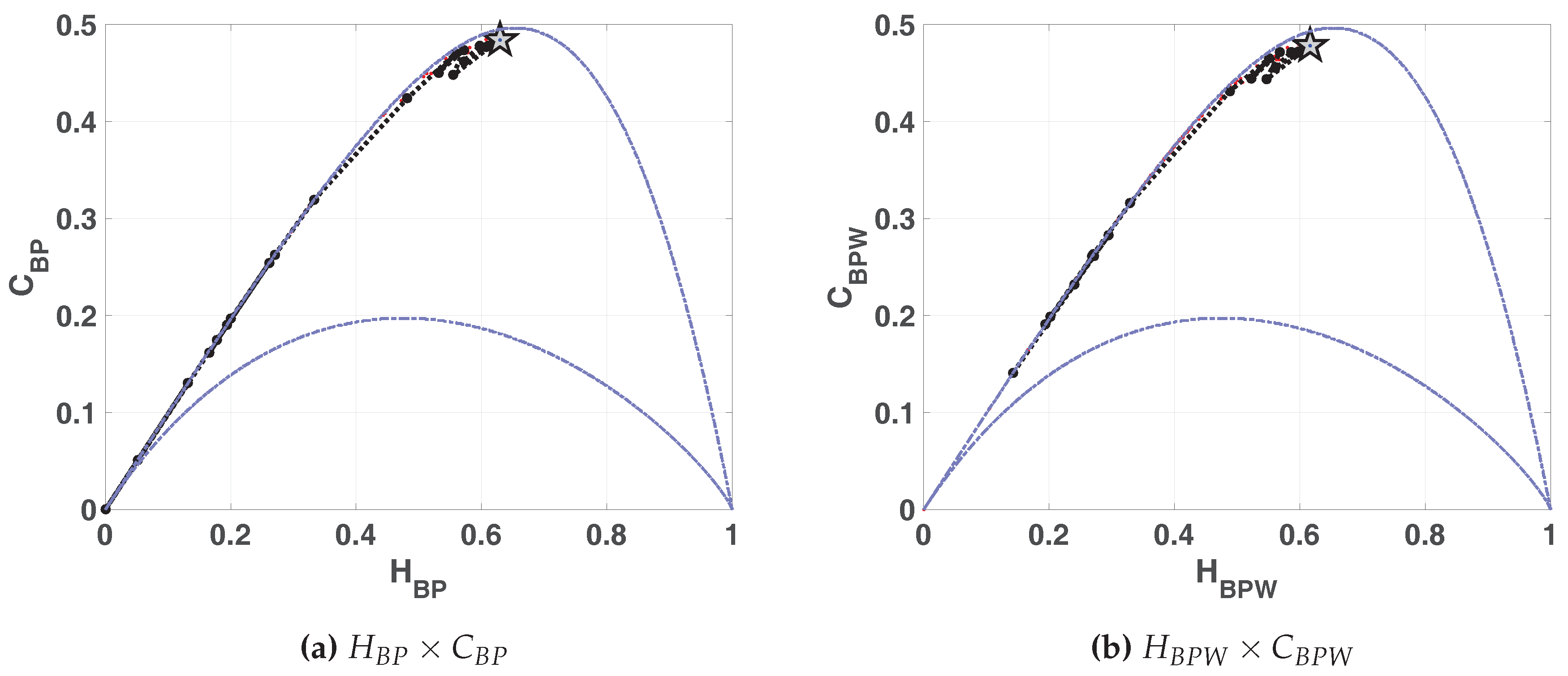 Entropy 20 00135 g007 550