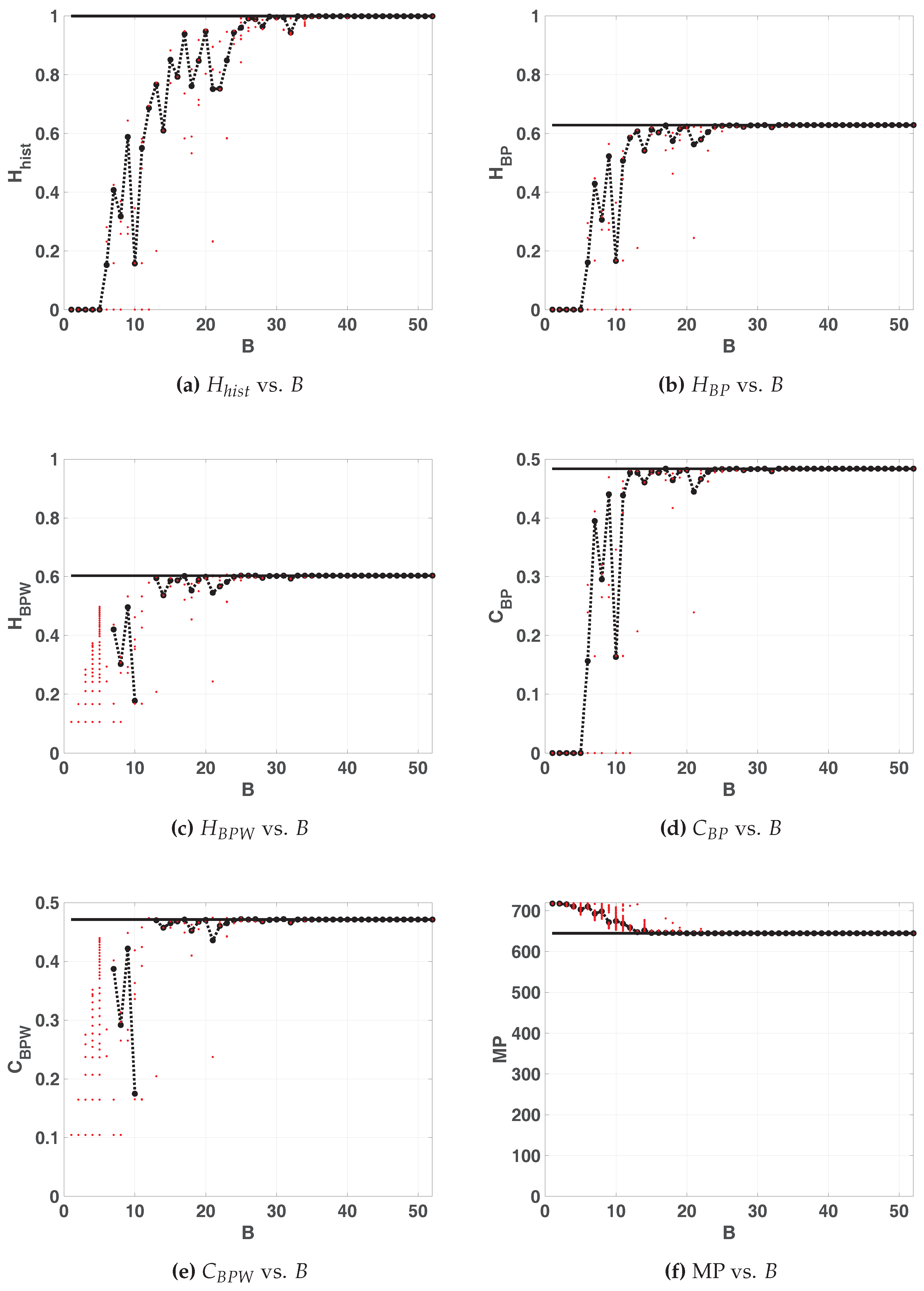 Entropy 20 00135 g008 550