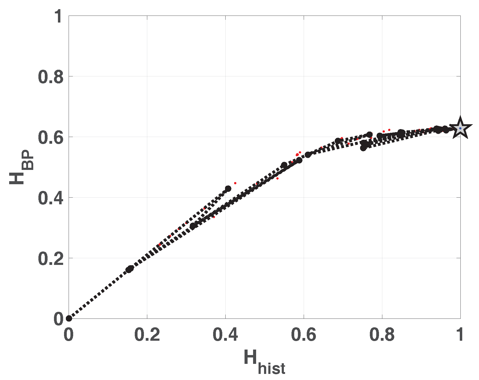 Entropy 20 00135 g009 550