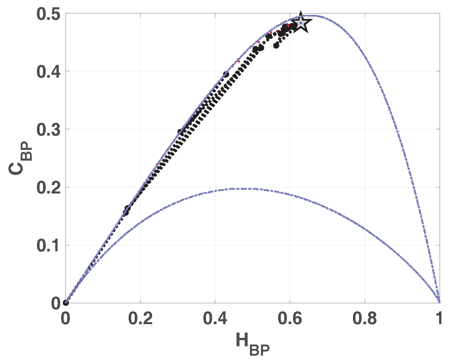 Entropy 20 00135 g010 550