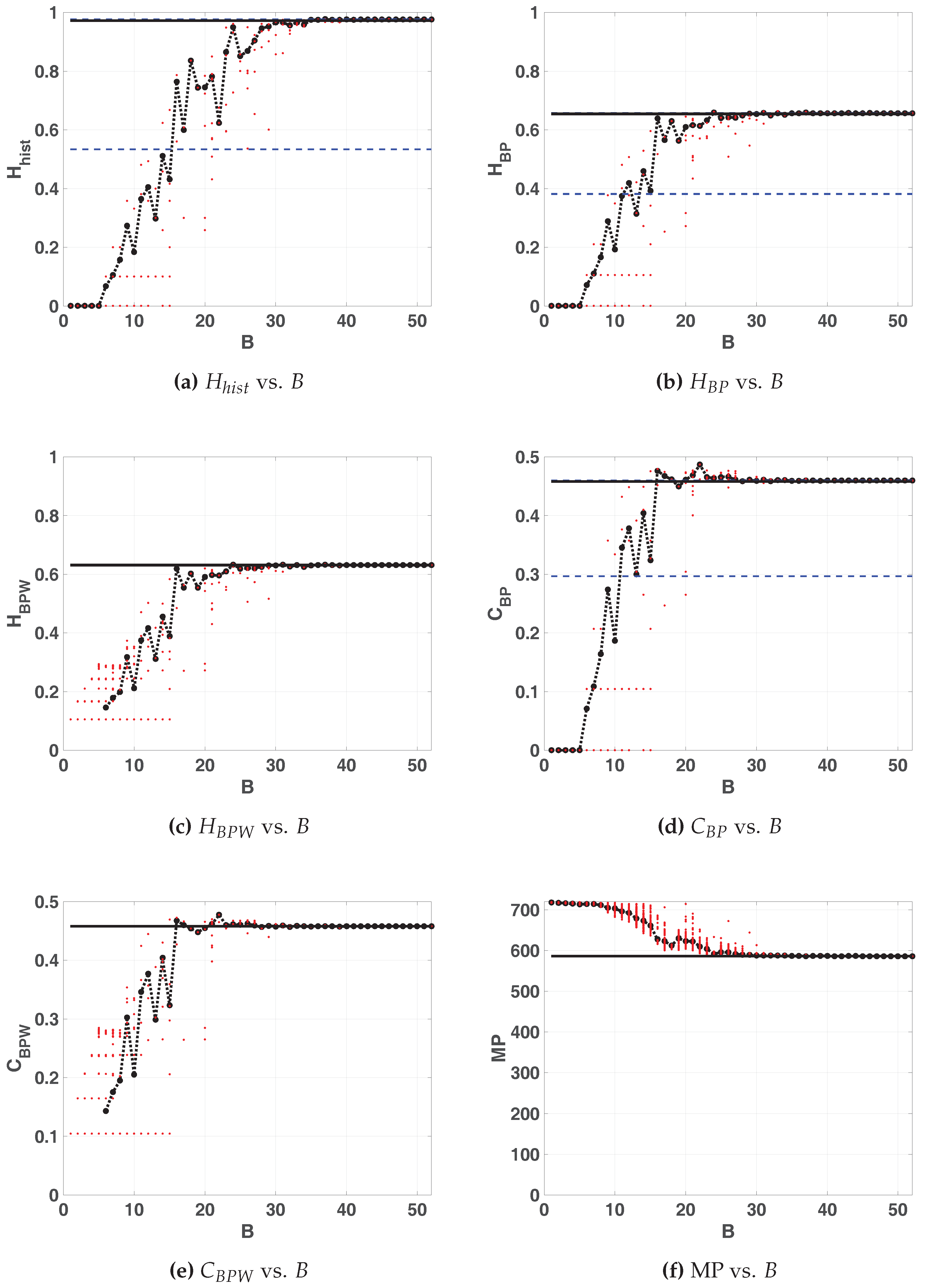 Entropy 20 00135 g011 550