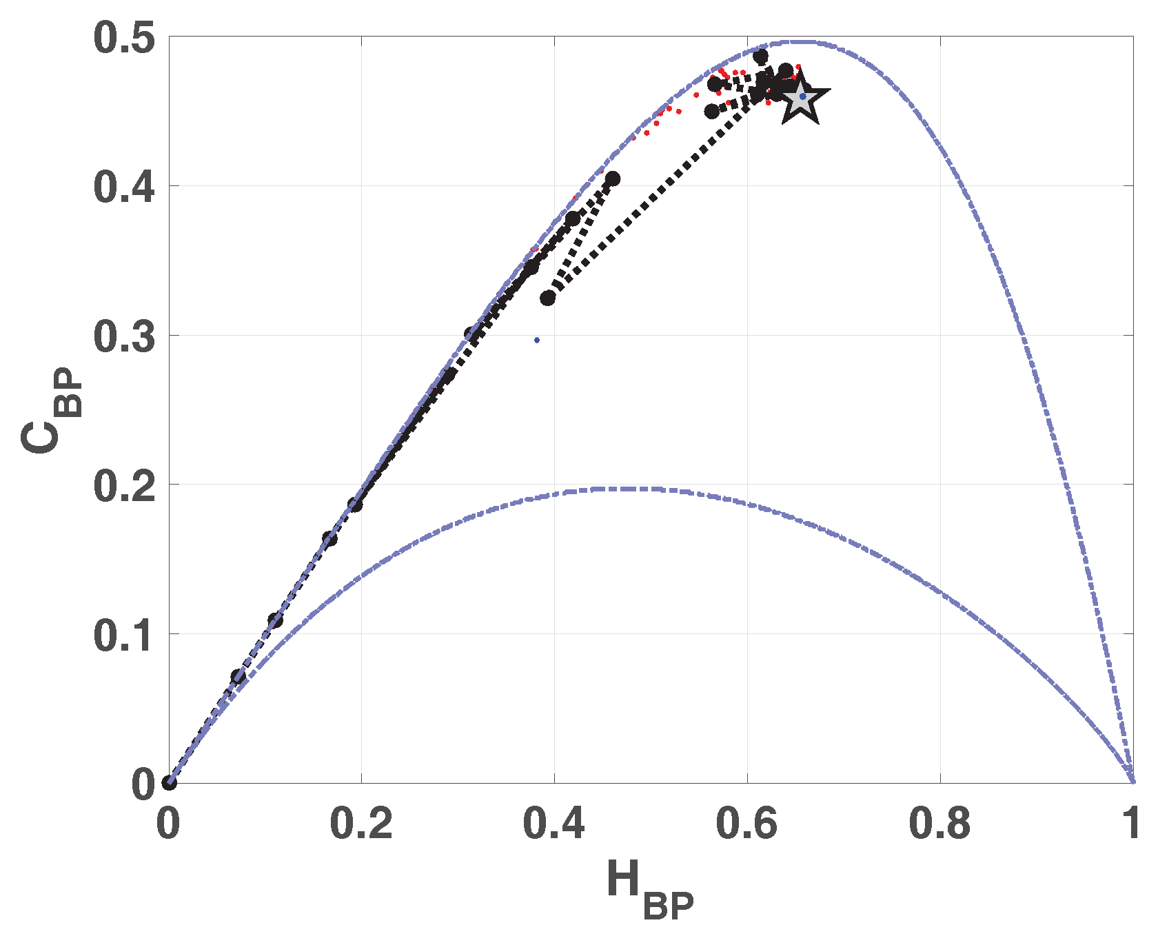 Entropy 20 00135 g013 550
