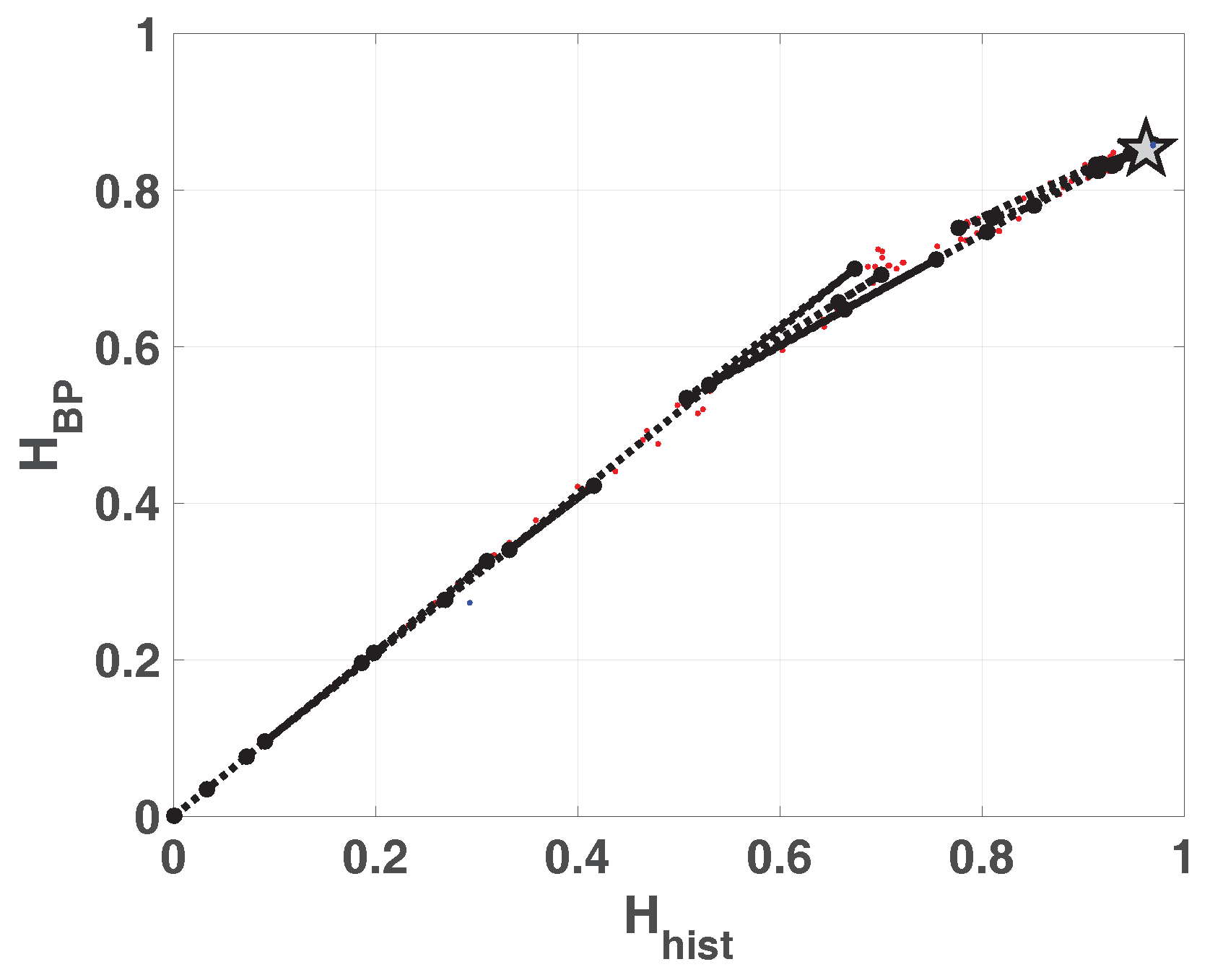 Entropy 20 00135 g016 550